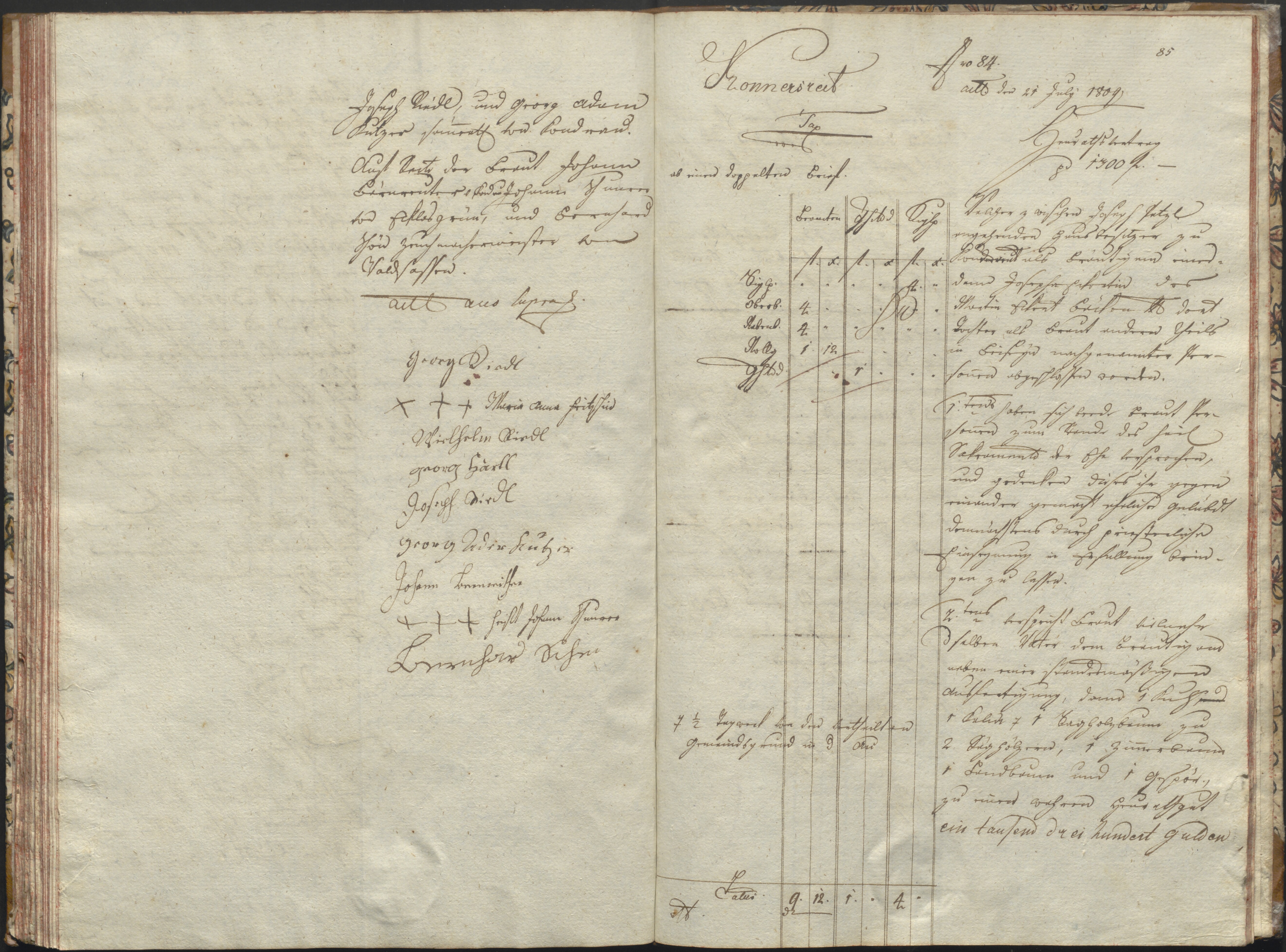 86. staam_briefprotokolle-waldsassen_060_0860