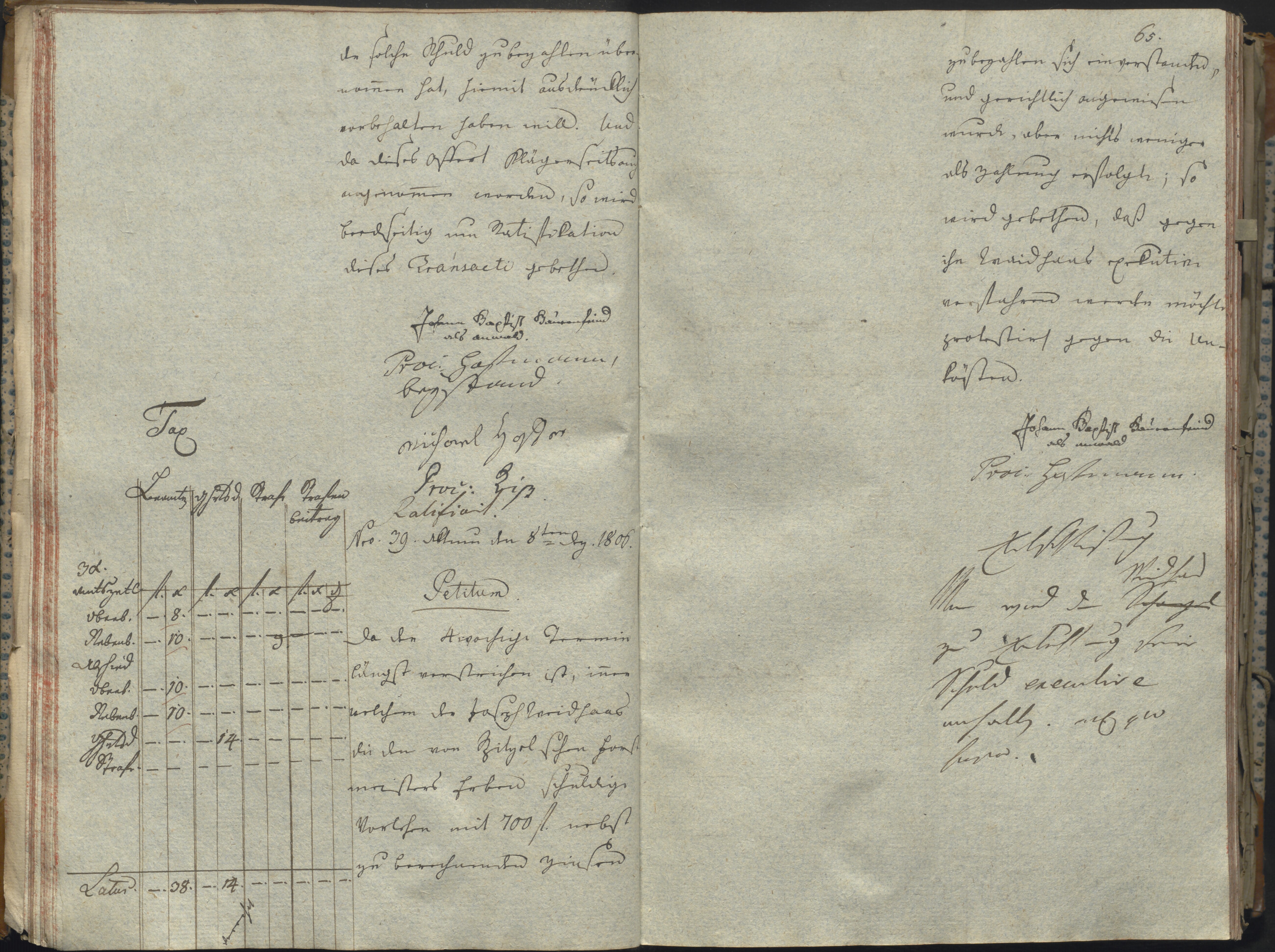 91. staam_briefprotokolle-waldsassen_114_0910