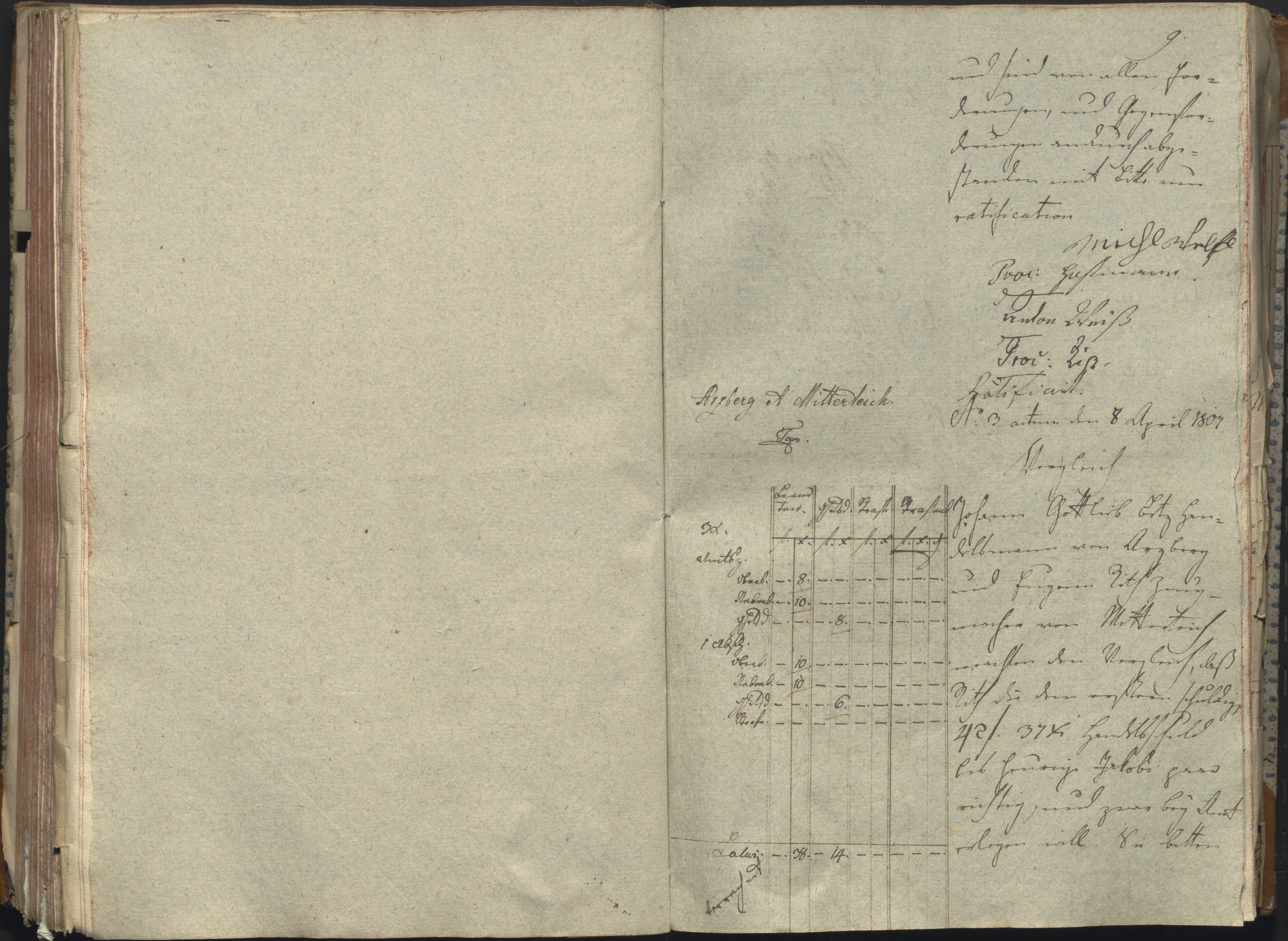 315. staam_briefprotokolle-waldsassen_114_3150