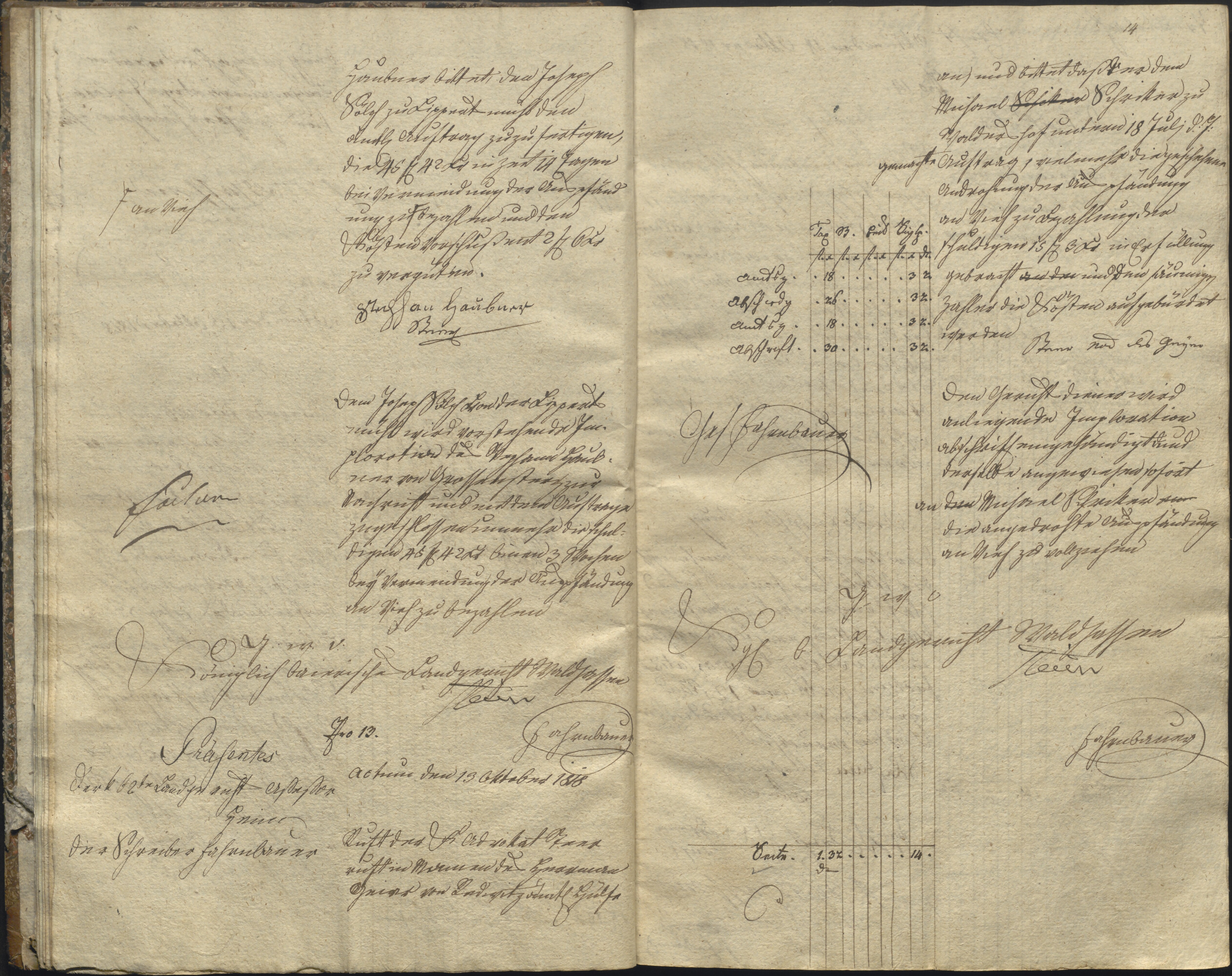 16. staam_briefprotokolle-waldsassen_125_0160.tif