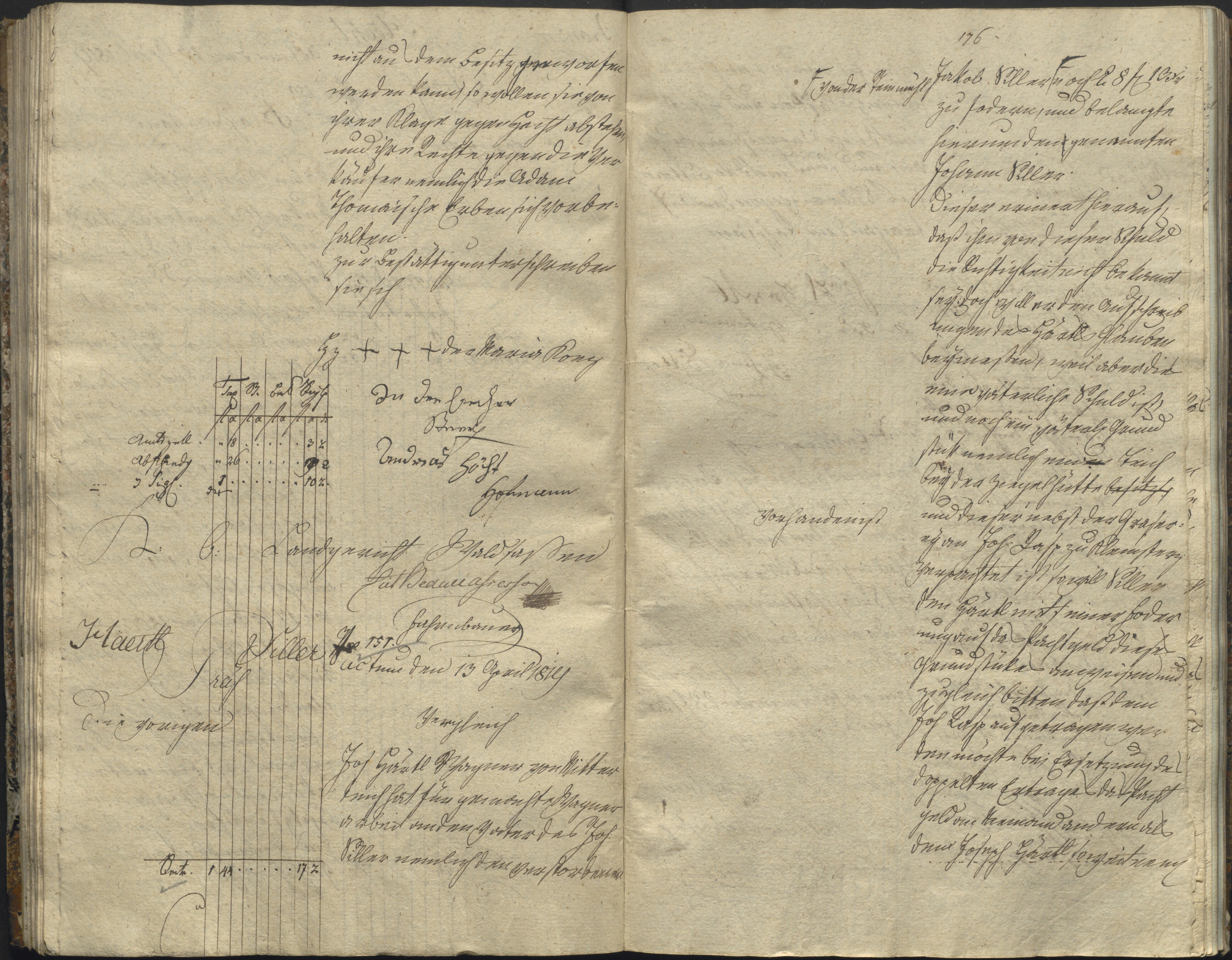 188. staam_briefprotokolle-waldsassen_125_1880.tif