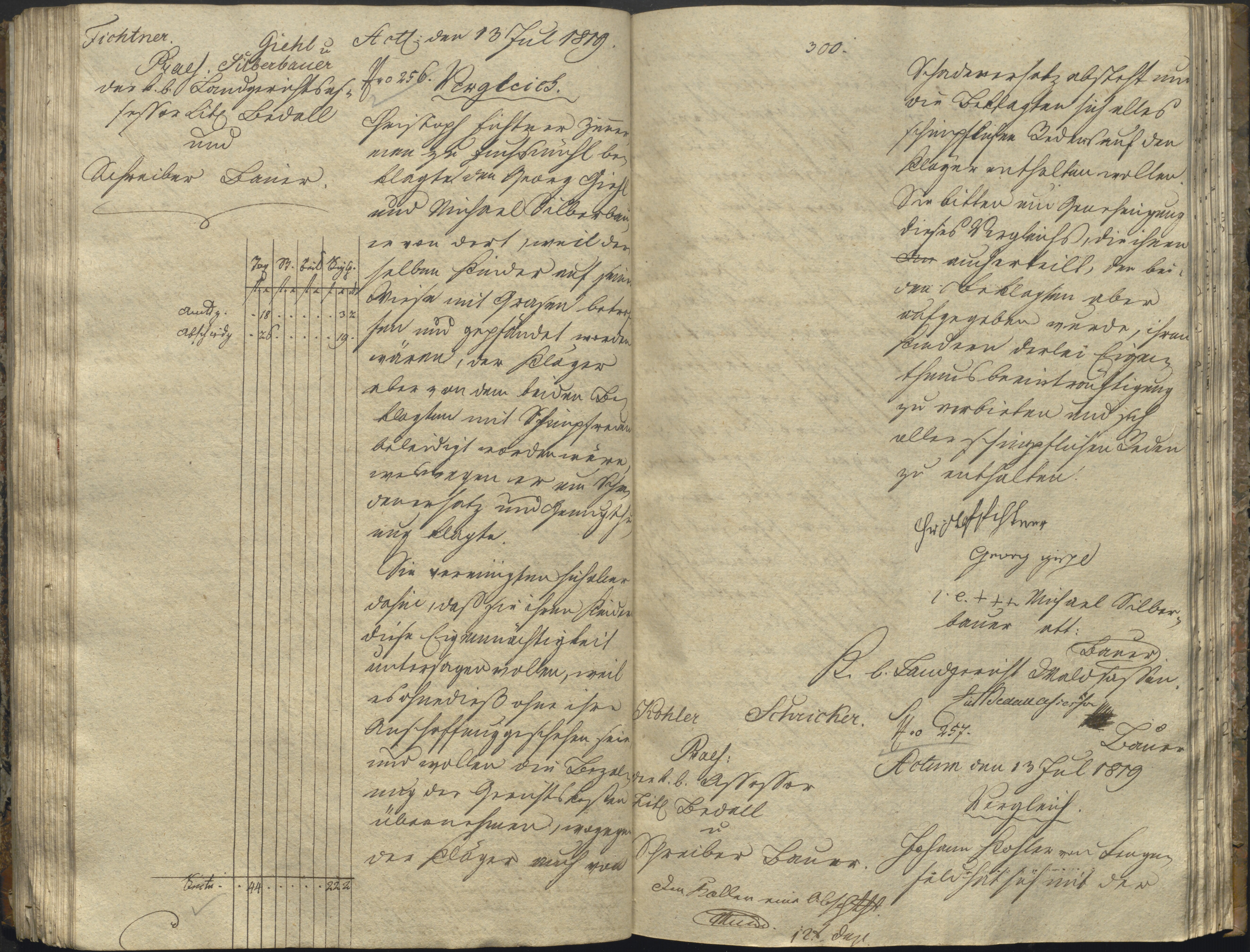 318. staam_briefprotokolle-waldsassen_125_3180.tif