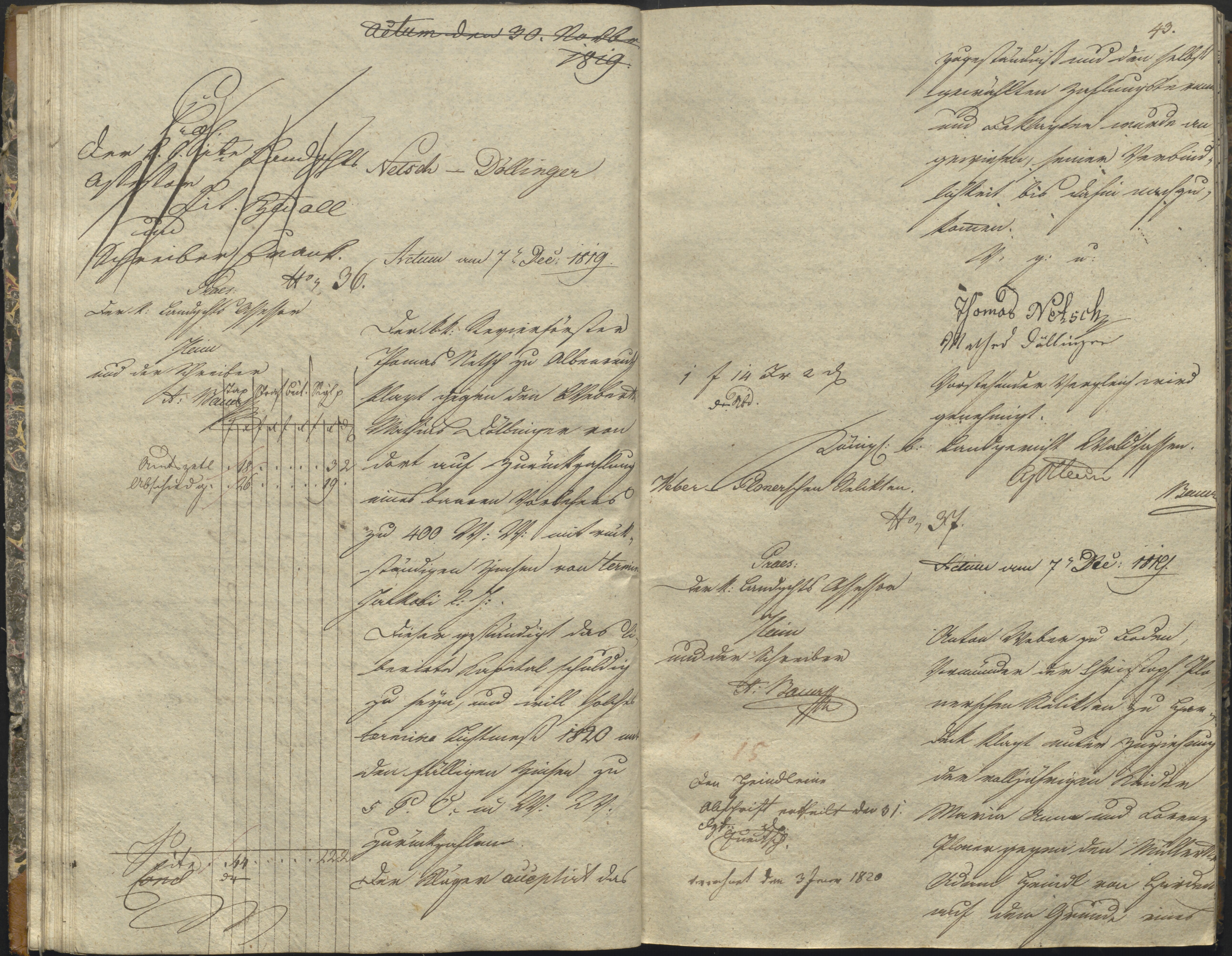 51. staam_briefprotokolle-waldsassen_126_0510.tif