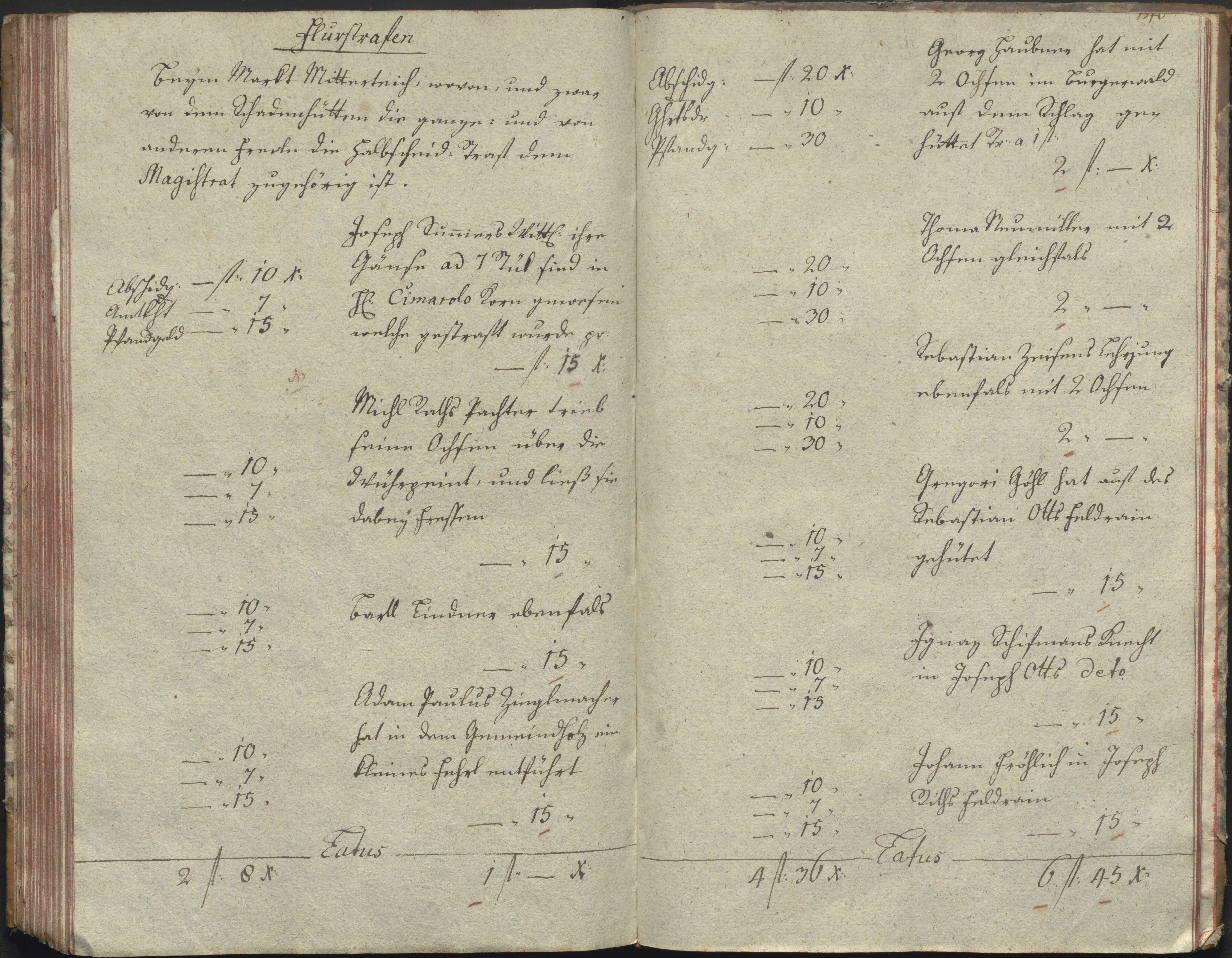 171. staam_briefprotokolle-waldsassen_492_1710