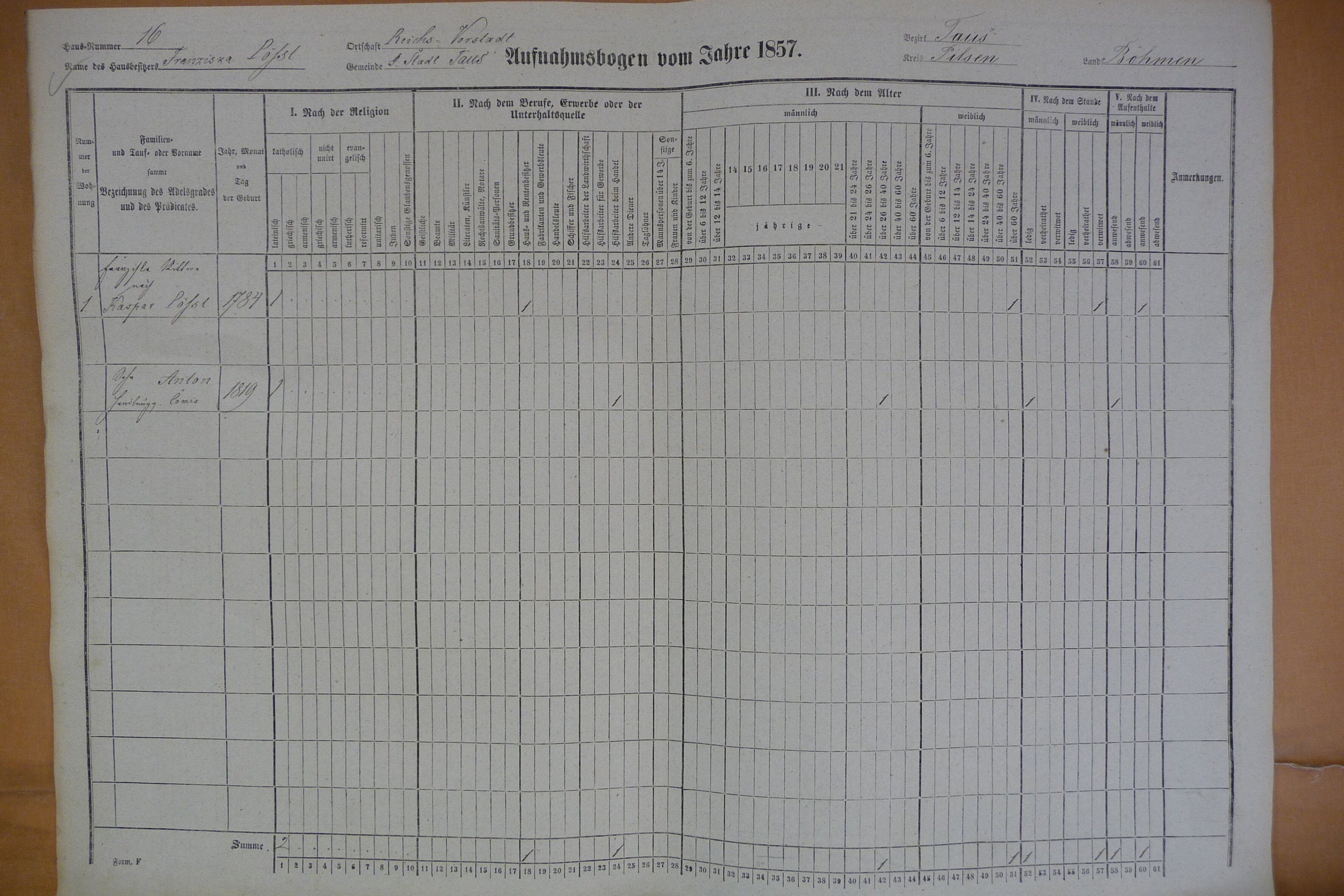 5. soap-do_census-1857-domazlice-horejsi-predmesti-cp016_5010