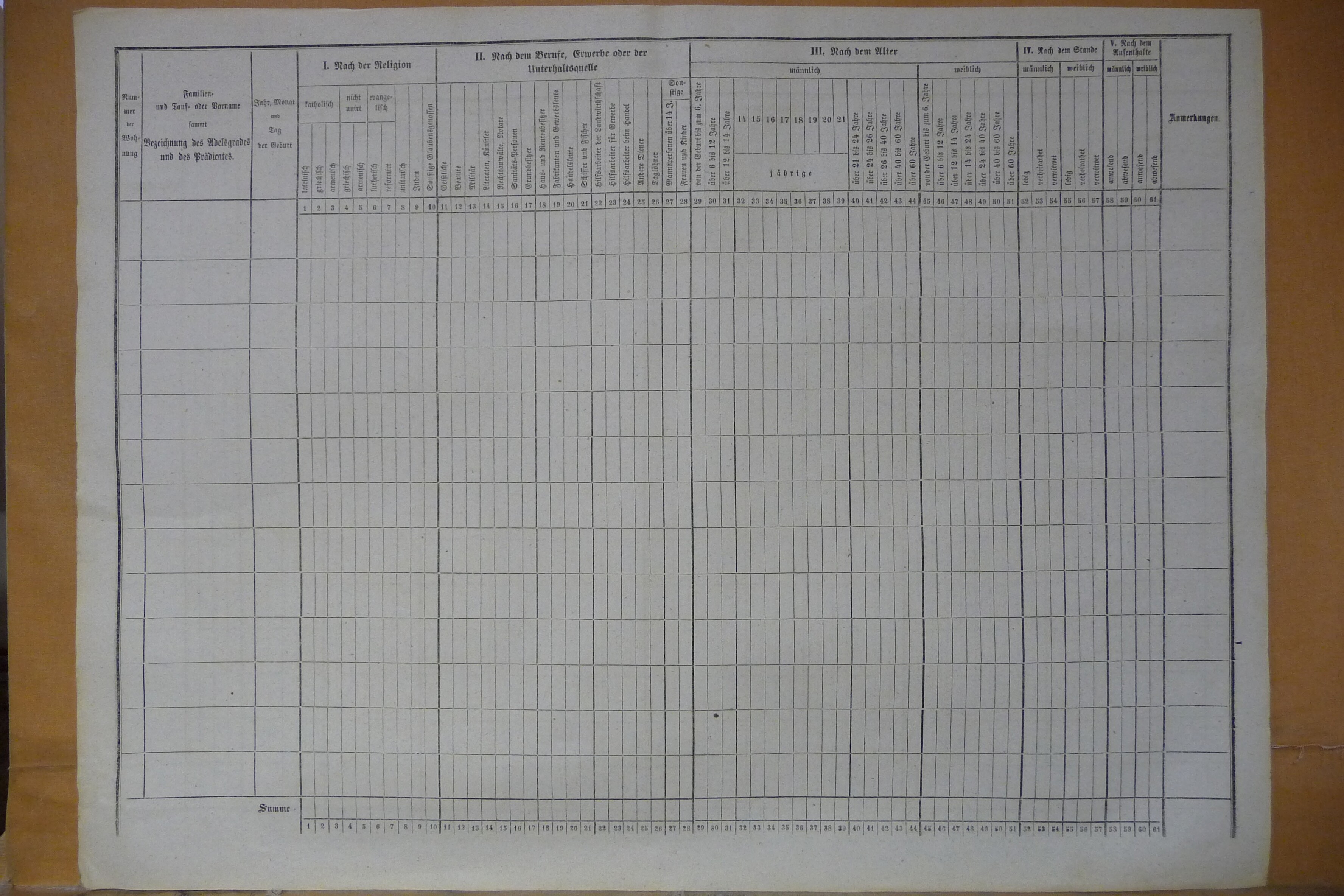 3. soap-do_census-1857-domazlice-horejsi-predmesti-cp045_5030