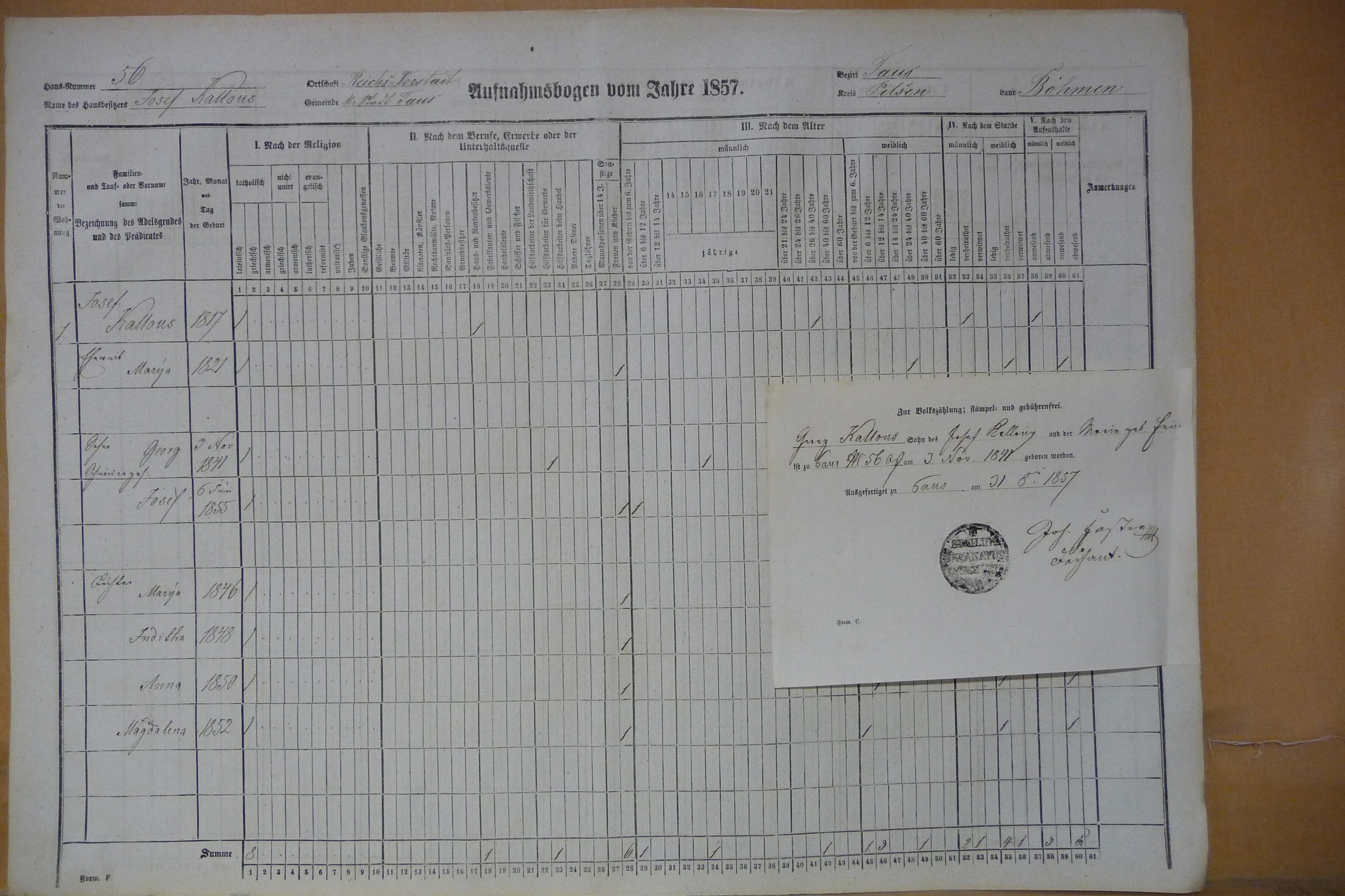 4. soap-do_census-1857-domazlice-horejsi-predmesti-cp056_5020