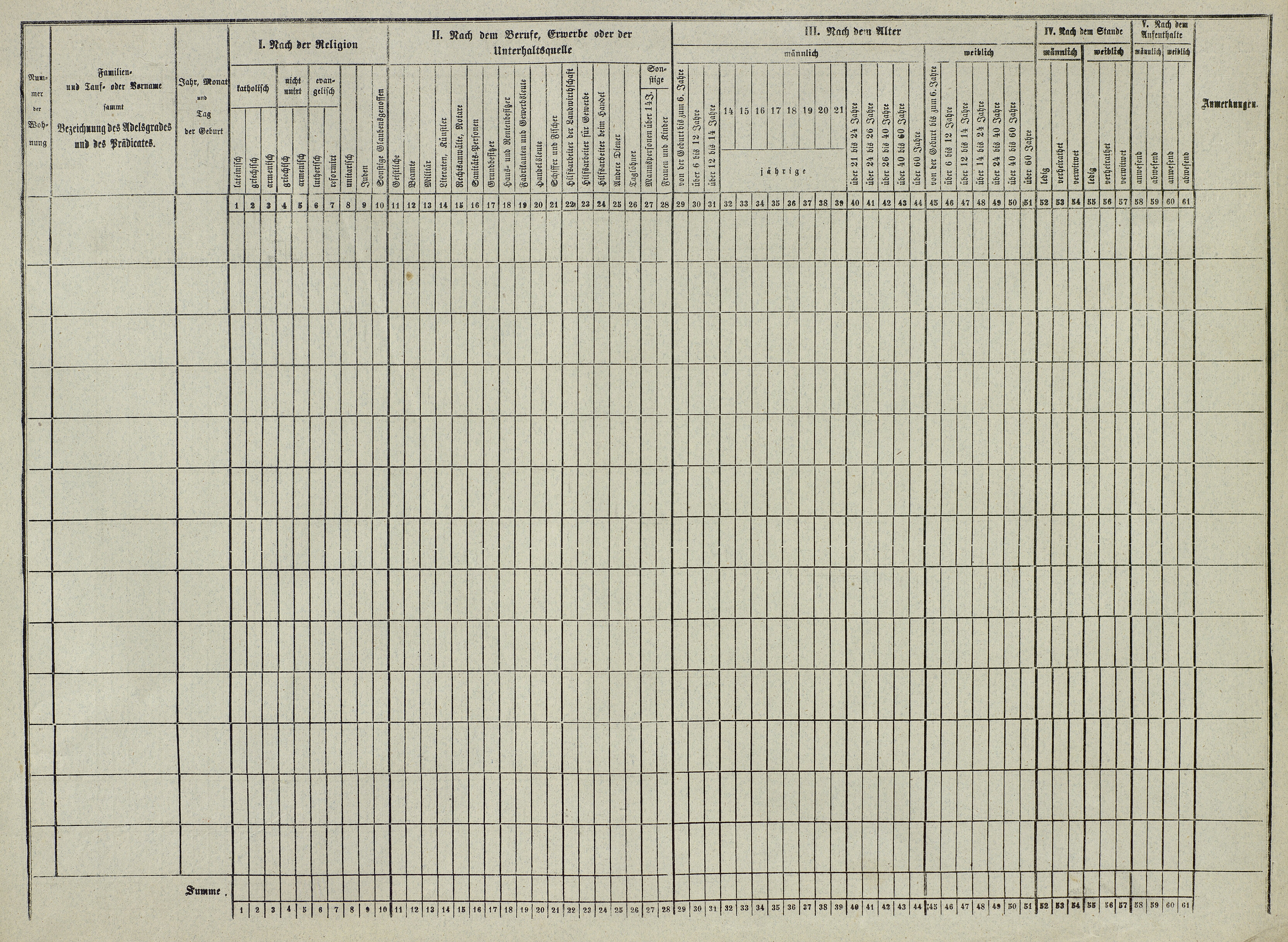 2. soap-do_census-1857-domazlice-mesto-cp015_0020