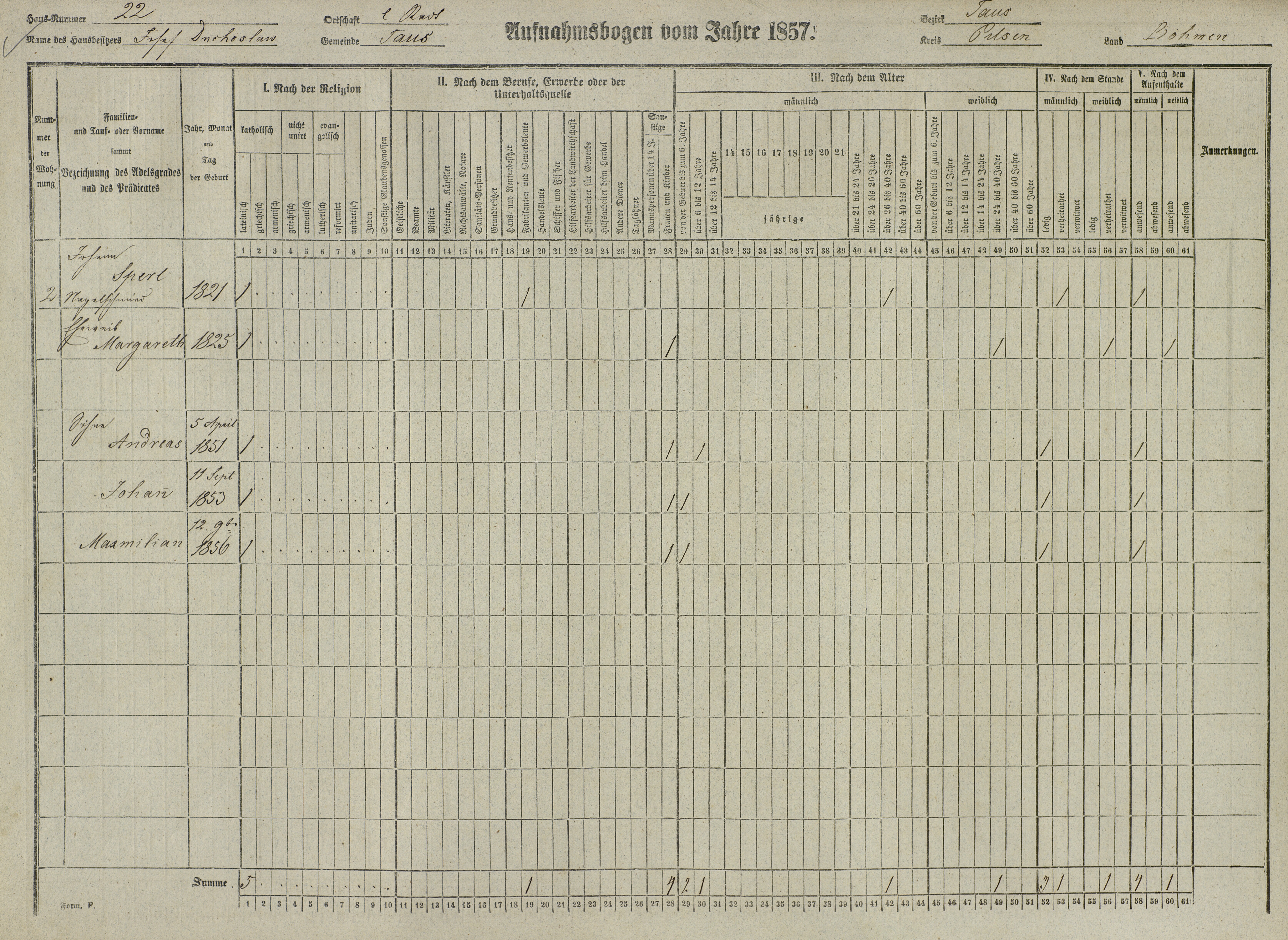 3. soap-do_census-1857-domazlice-mesto-cp022_0030