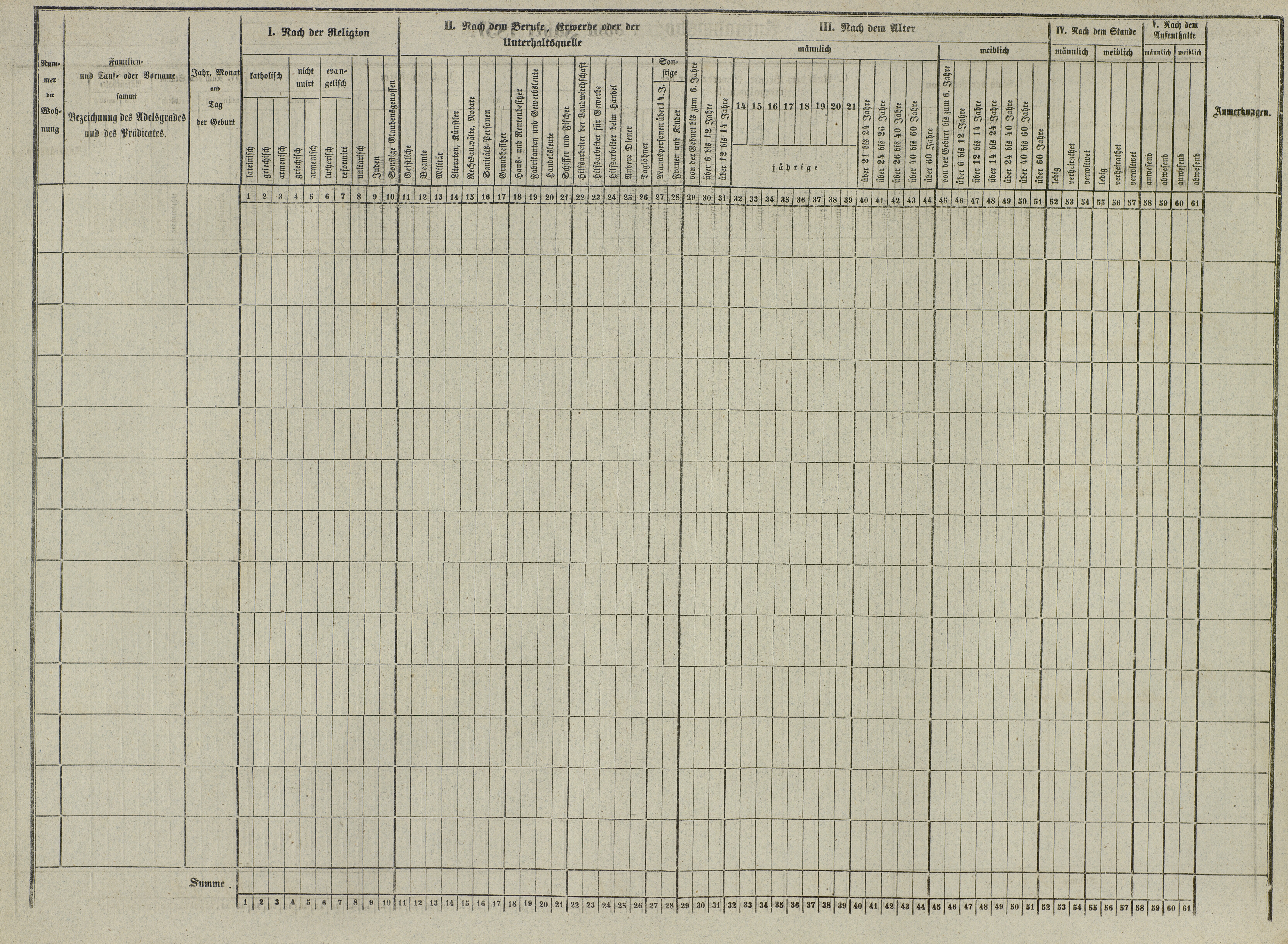 4. soap-do_census-1857-domazlice-mesto-cp023_0040