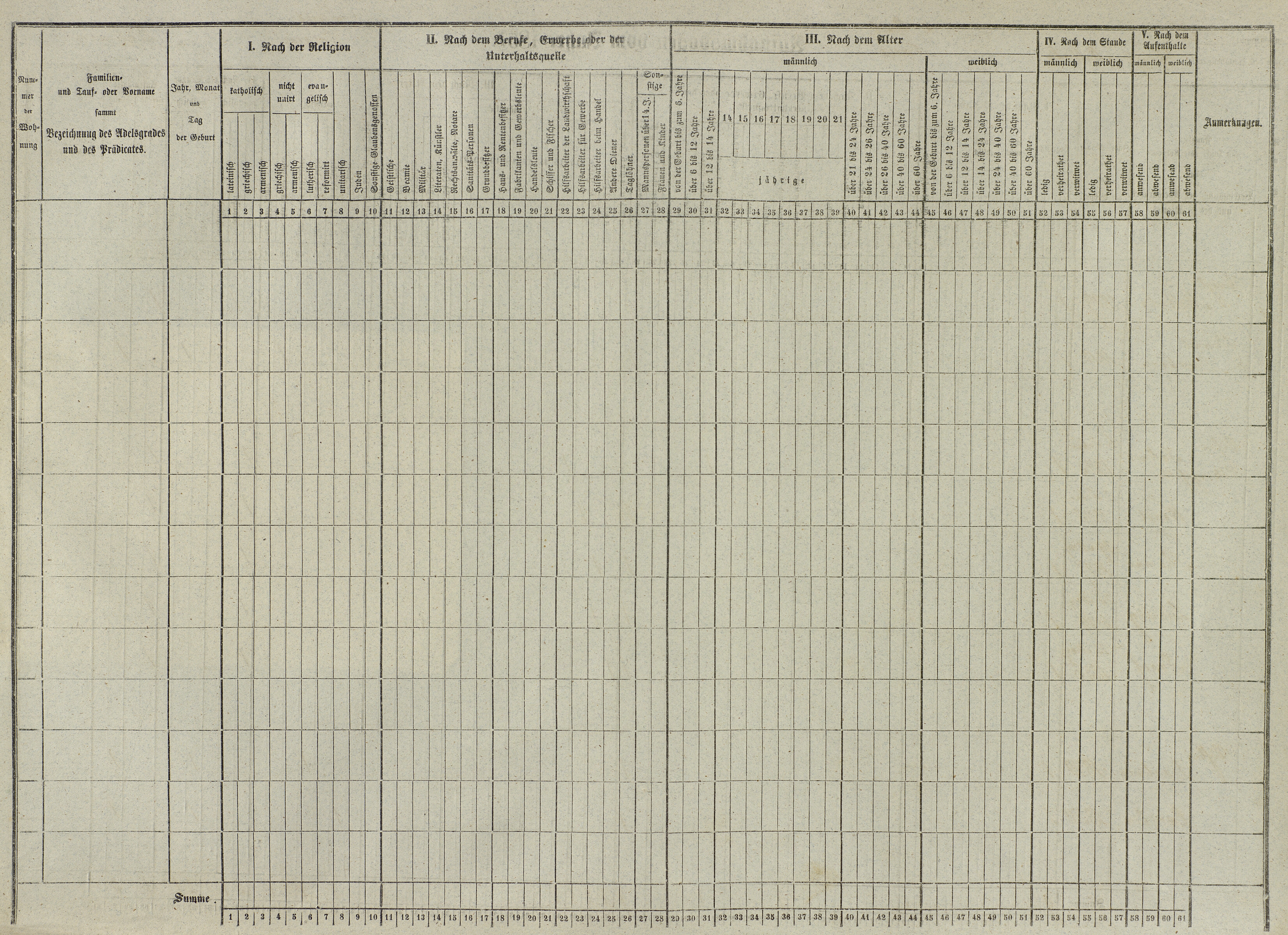 2. soap-do_census-1857-domazlice-mesto-cp031_0020