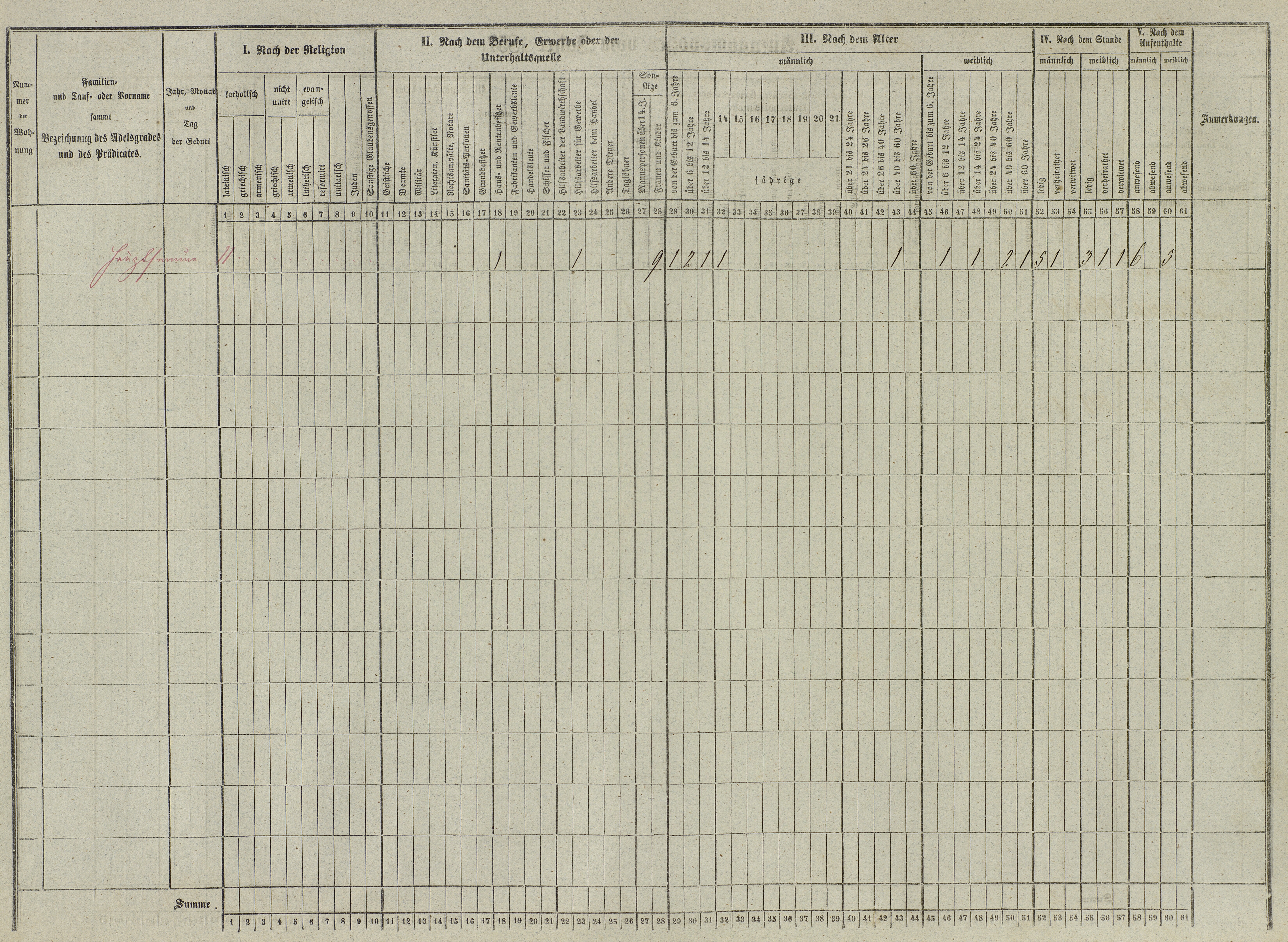 4. soap-do_census-1857-domazlice-mesto-cp031_0040