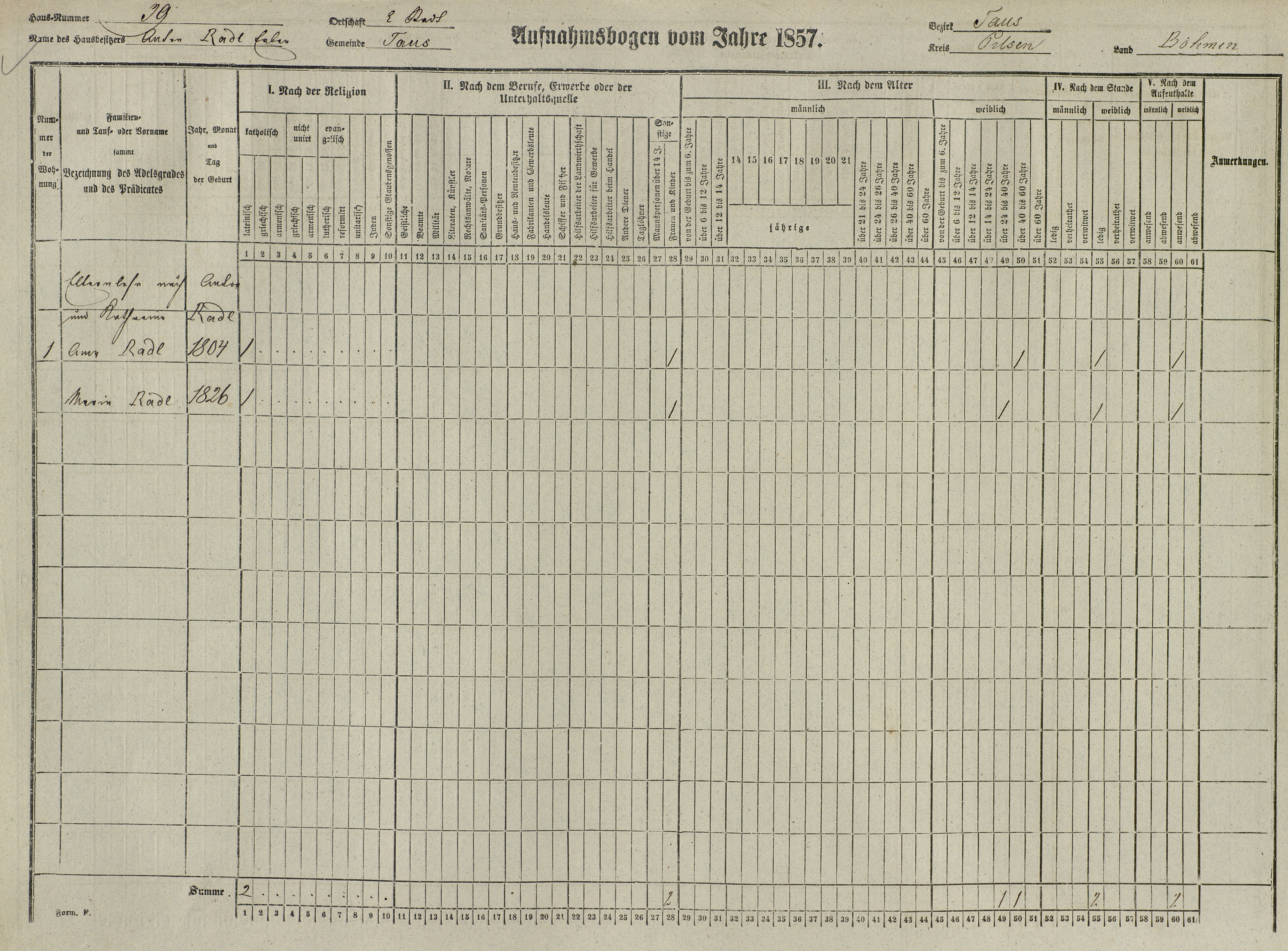 1. soap-do_census-1857-domazlice-mesto-cp039_0010