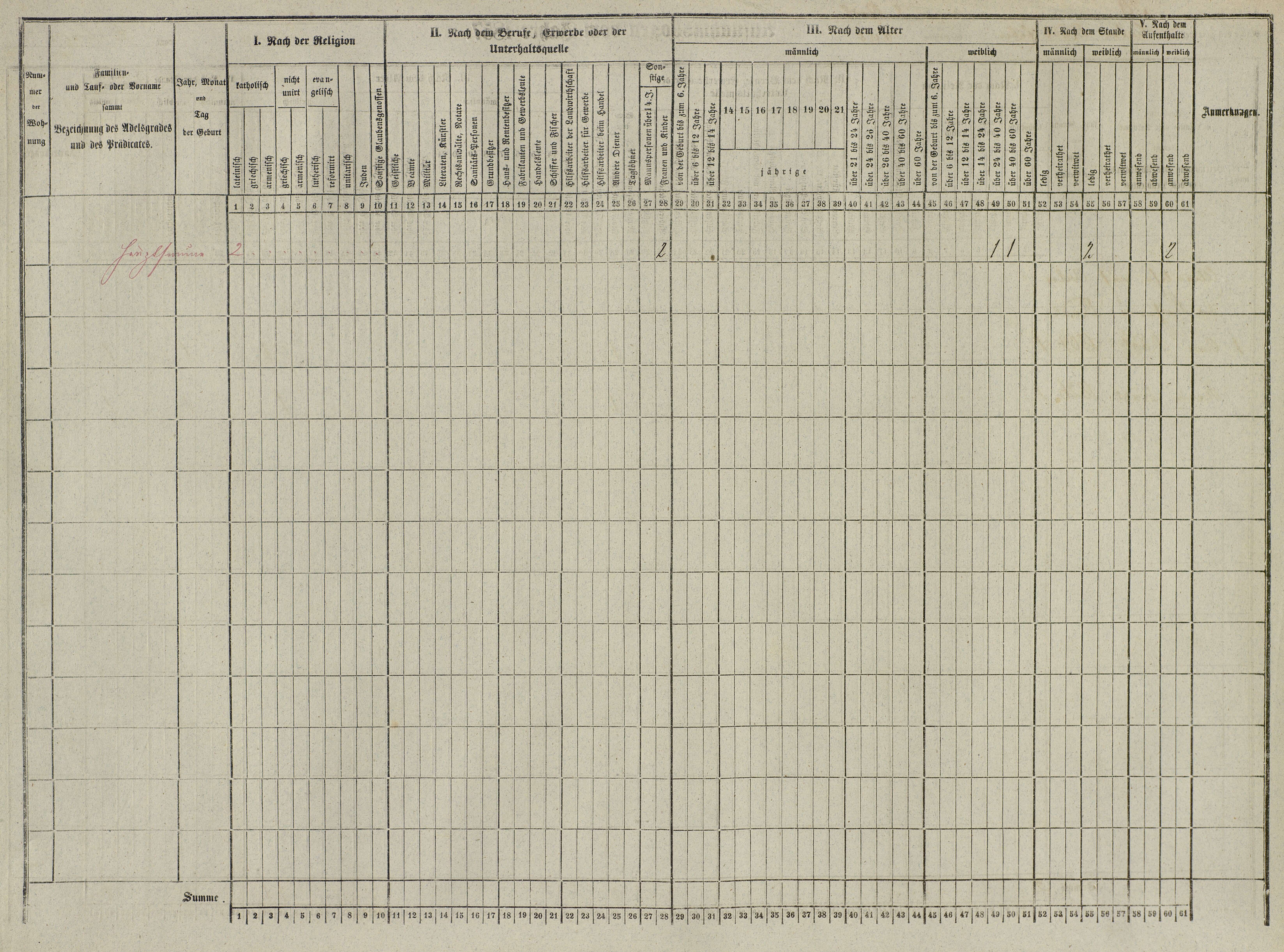 2. soap-do_census-1857-domazlice-mesto-cp039_0020