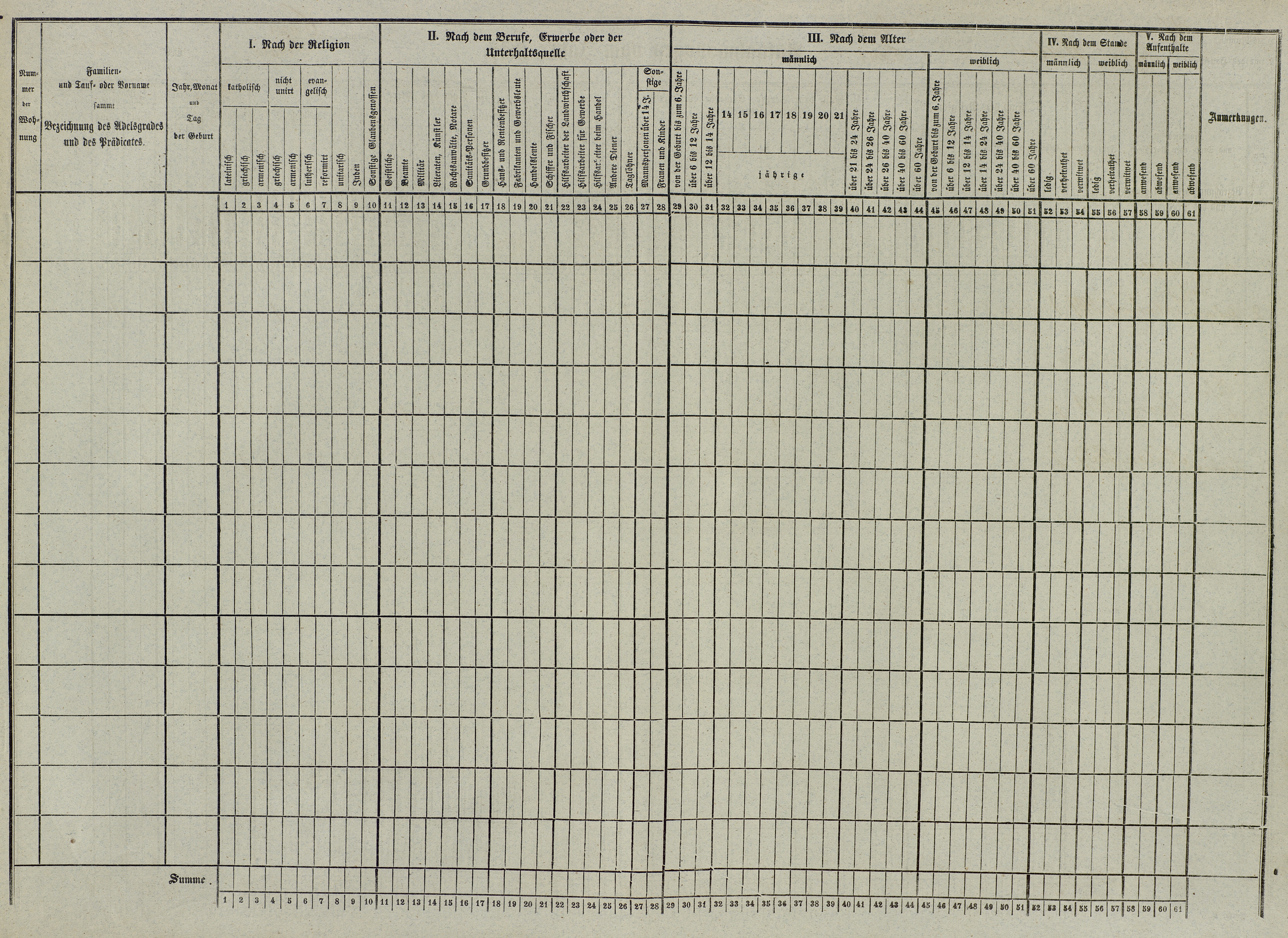 4. soap-do_census-1857-domazlice-mesto-cp047_0040