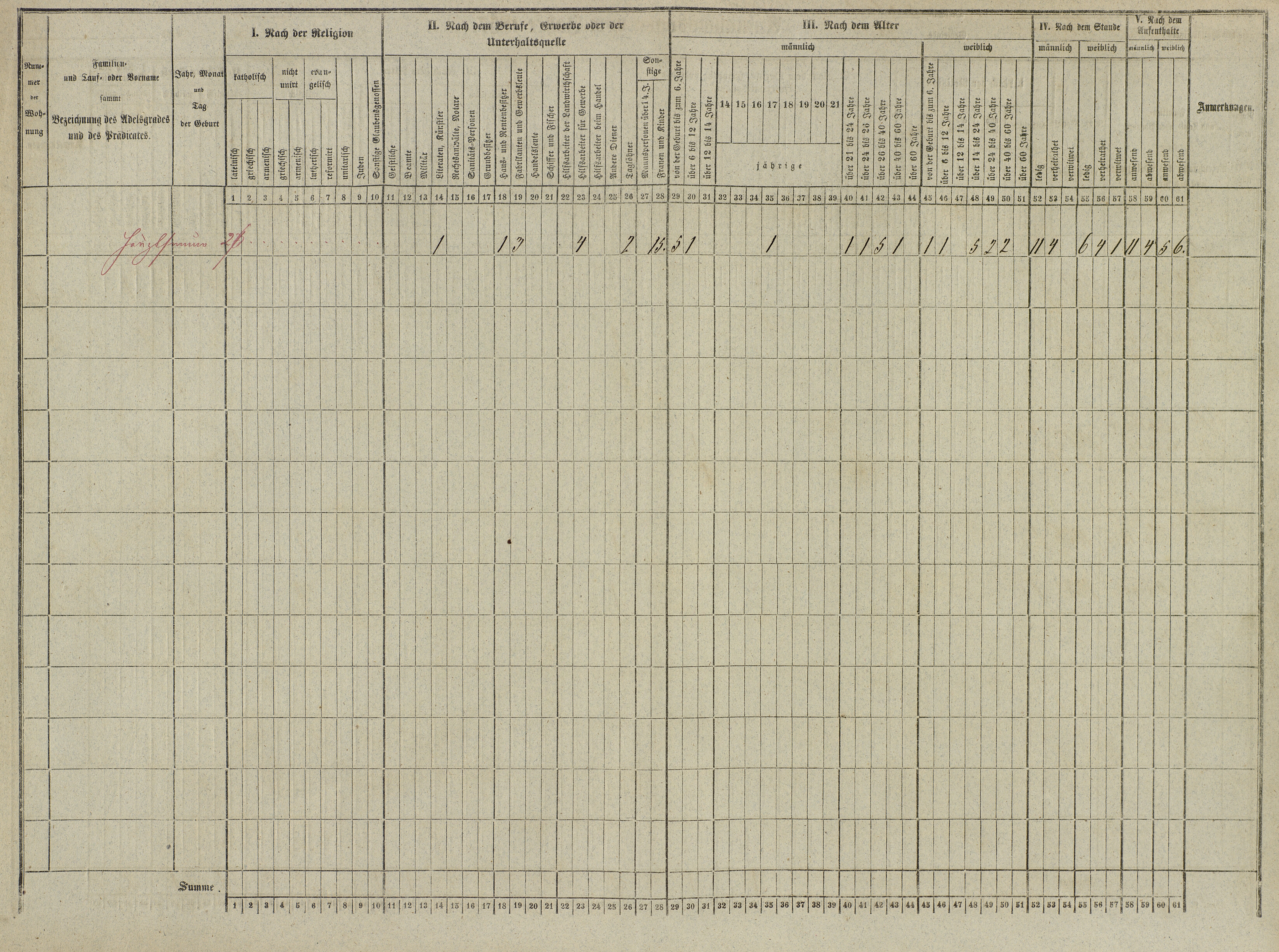 13. soap-do_census-1857-domazlice-mesto-cp047_0130