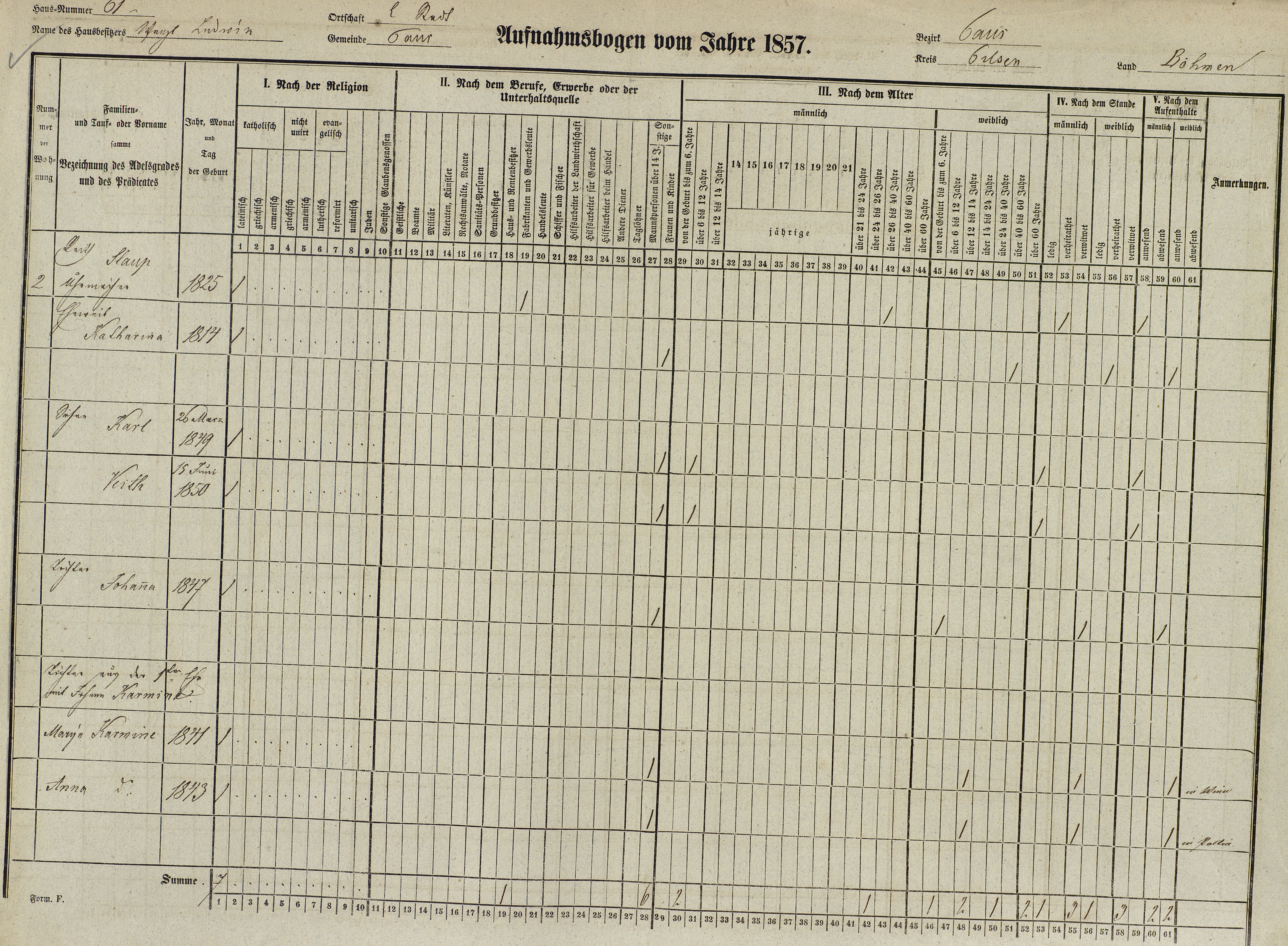 4. soap-do_census-1857-domazlice-mesto-cp061_0040