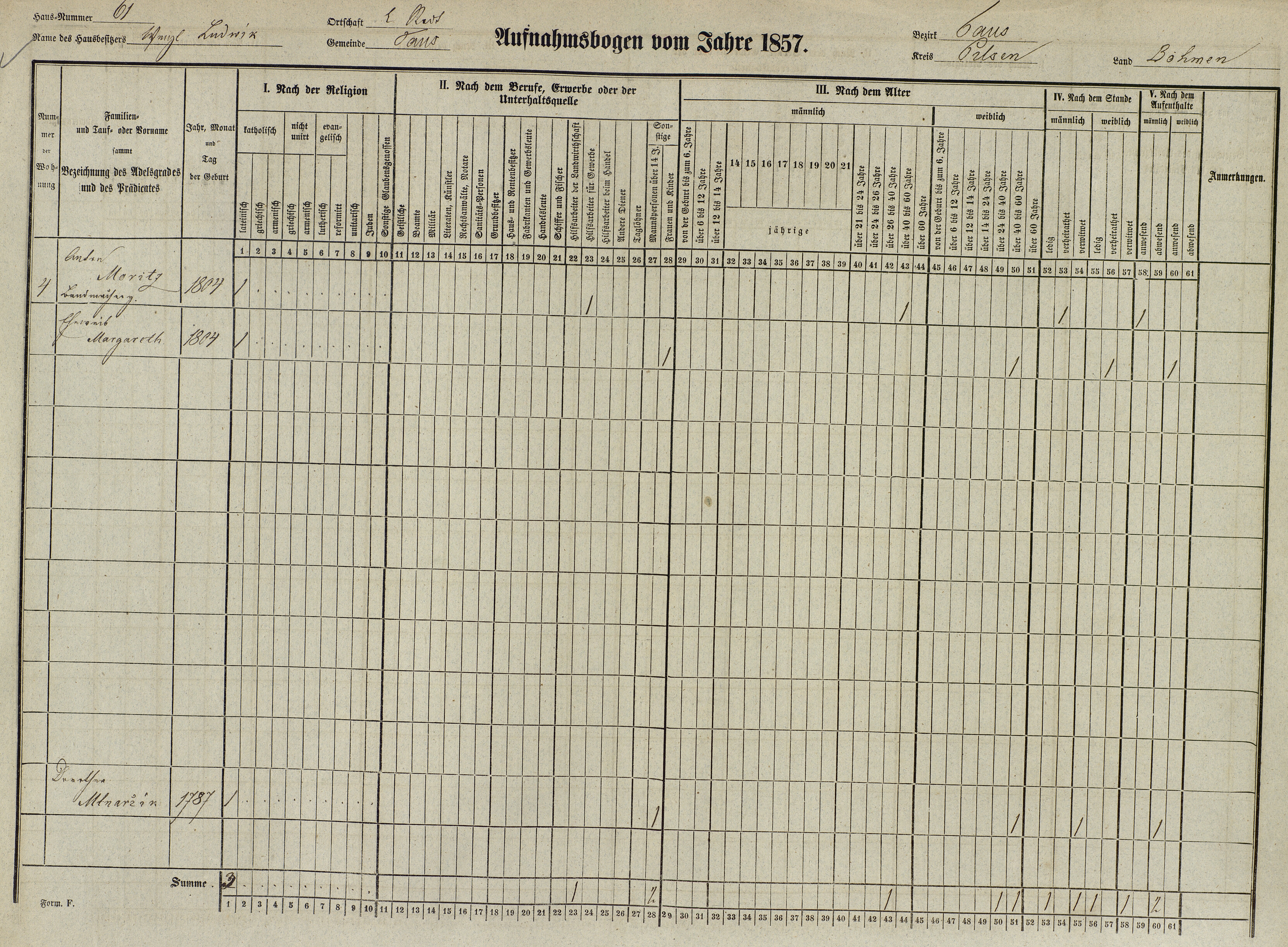 8. soap-do_census-1857-domazlice-mesto-cp061_0080