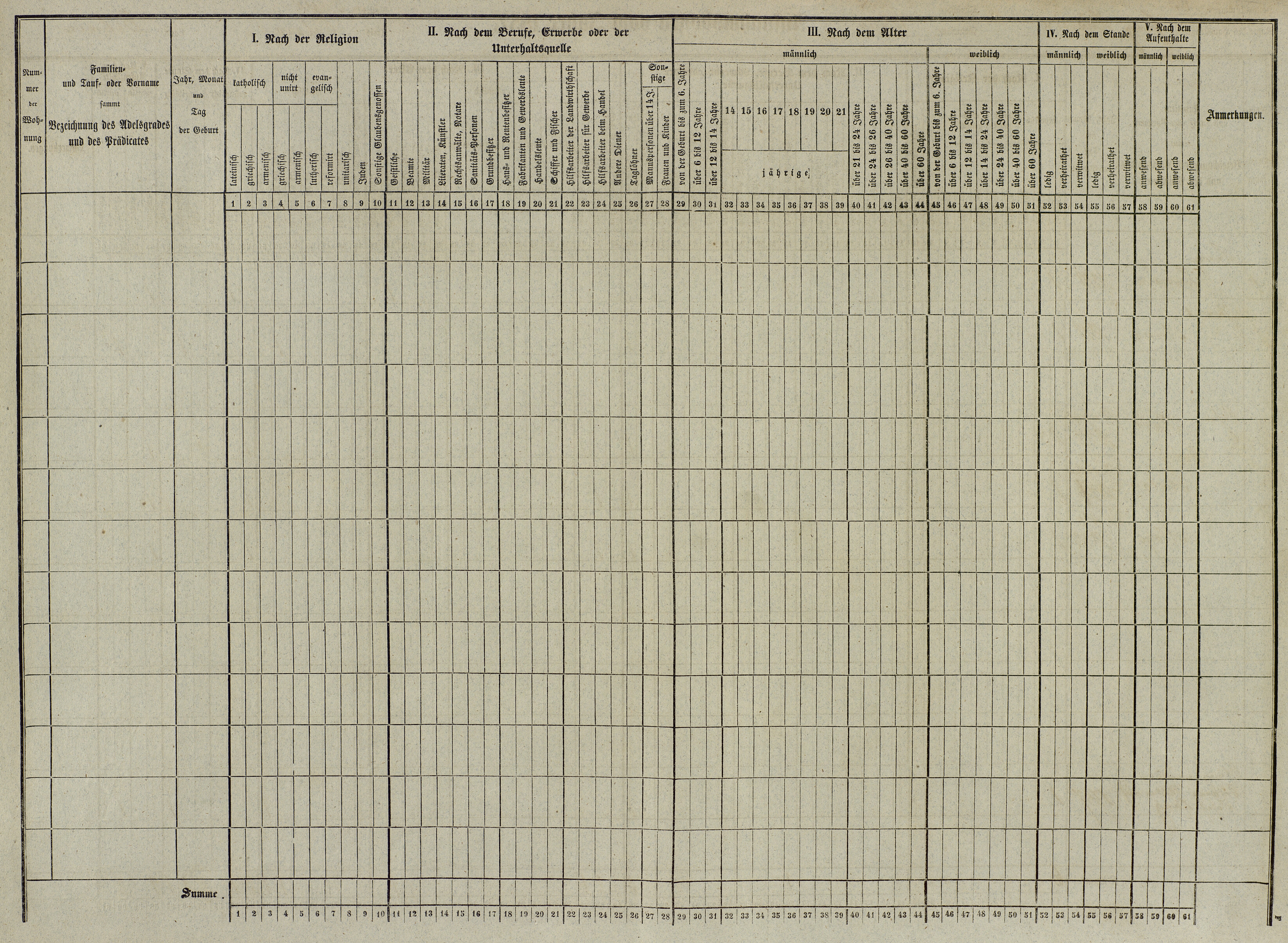 2. soap-do_census-1857-domazlice-mesto-cp065_0020