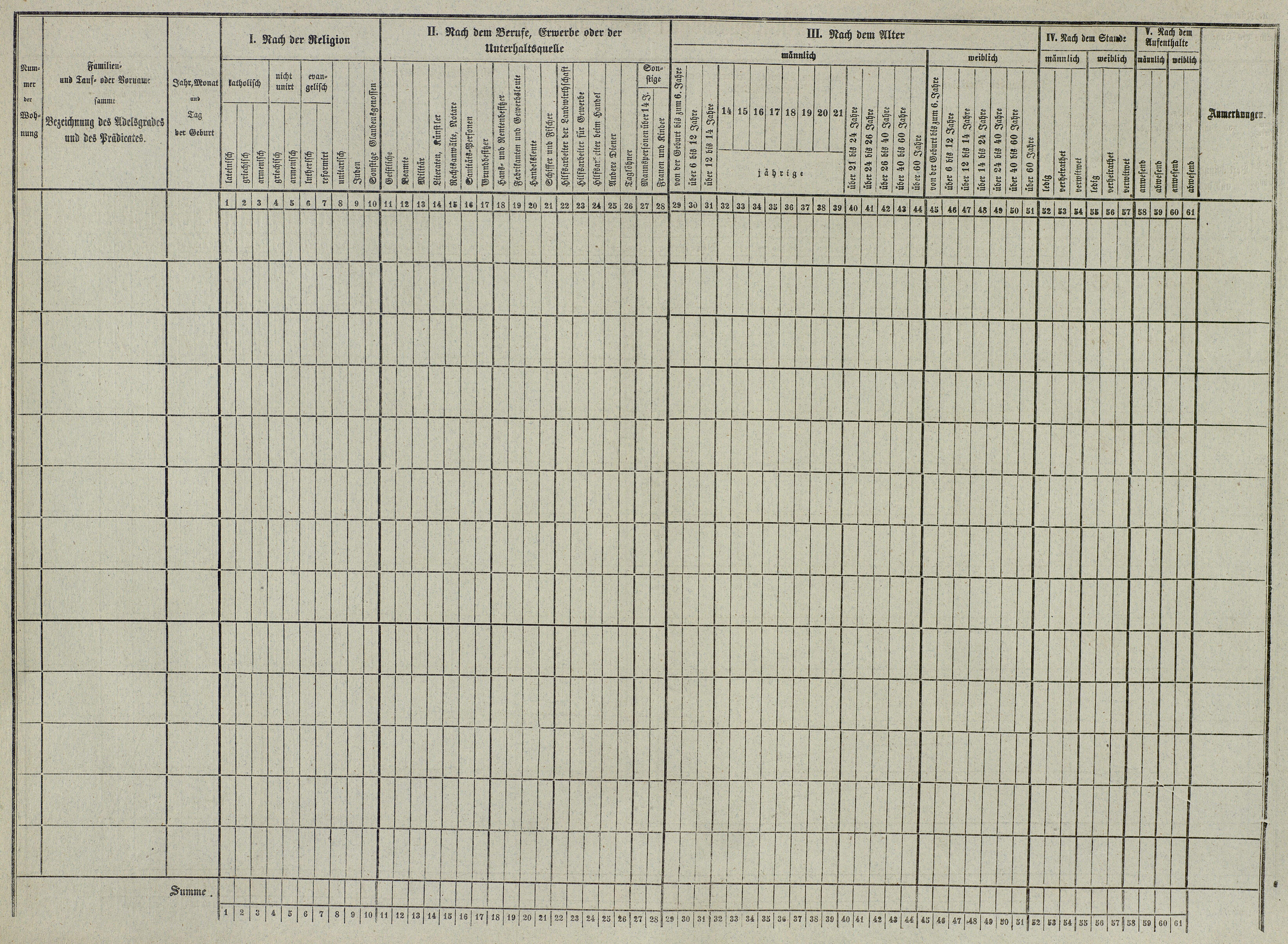 2. soap-do_census-1857-domazlice-mesto-cp073_0020