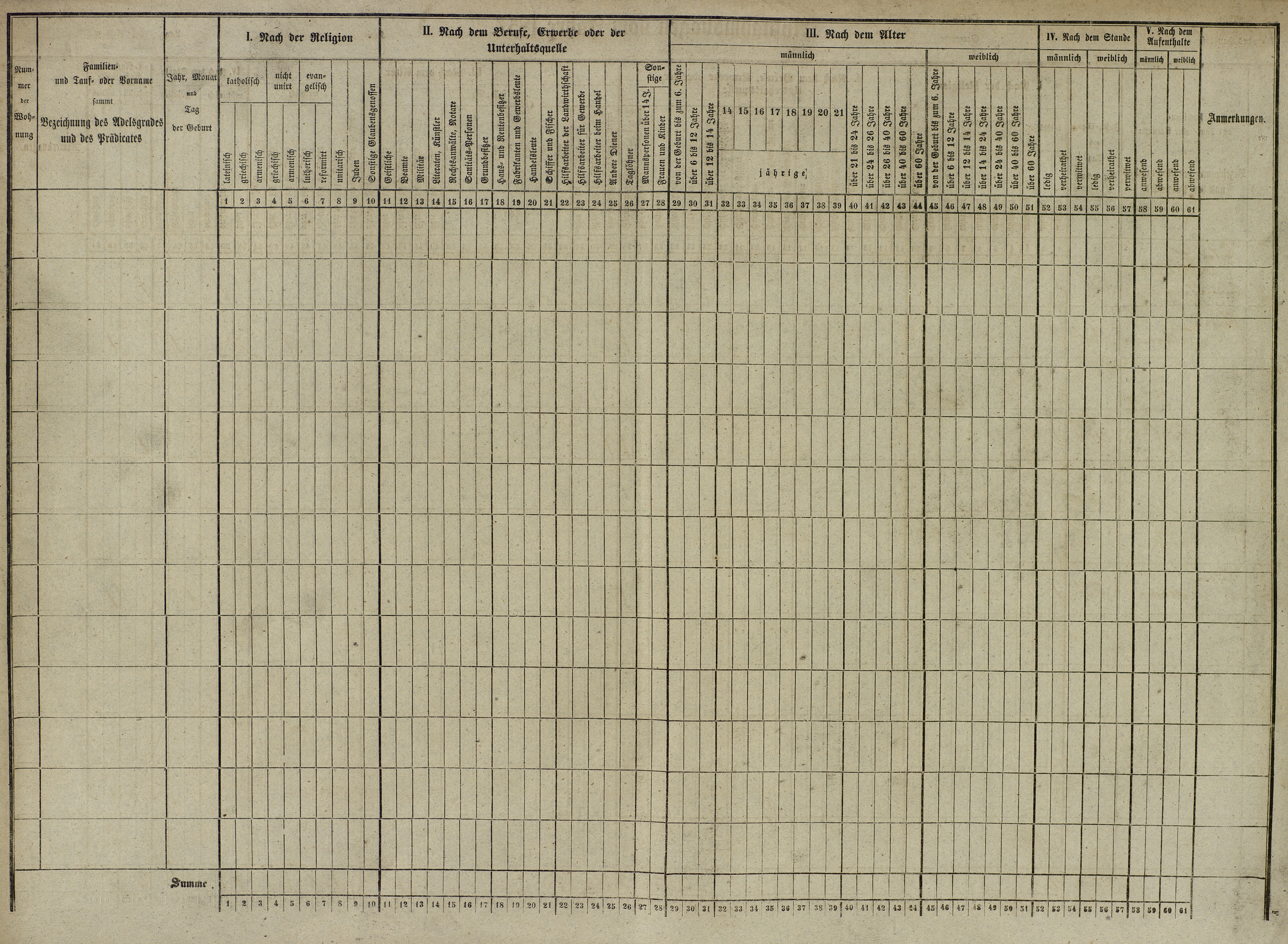 4. soap-do_census-1857-domazlice-mesto-cp079_0040