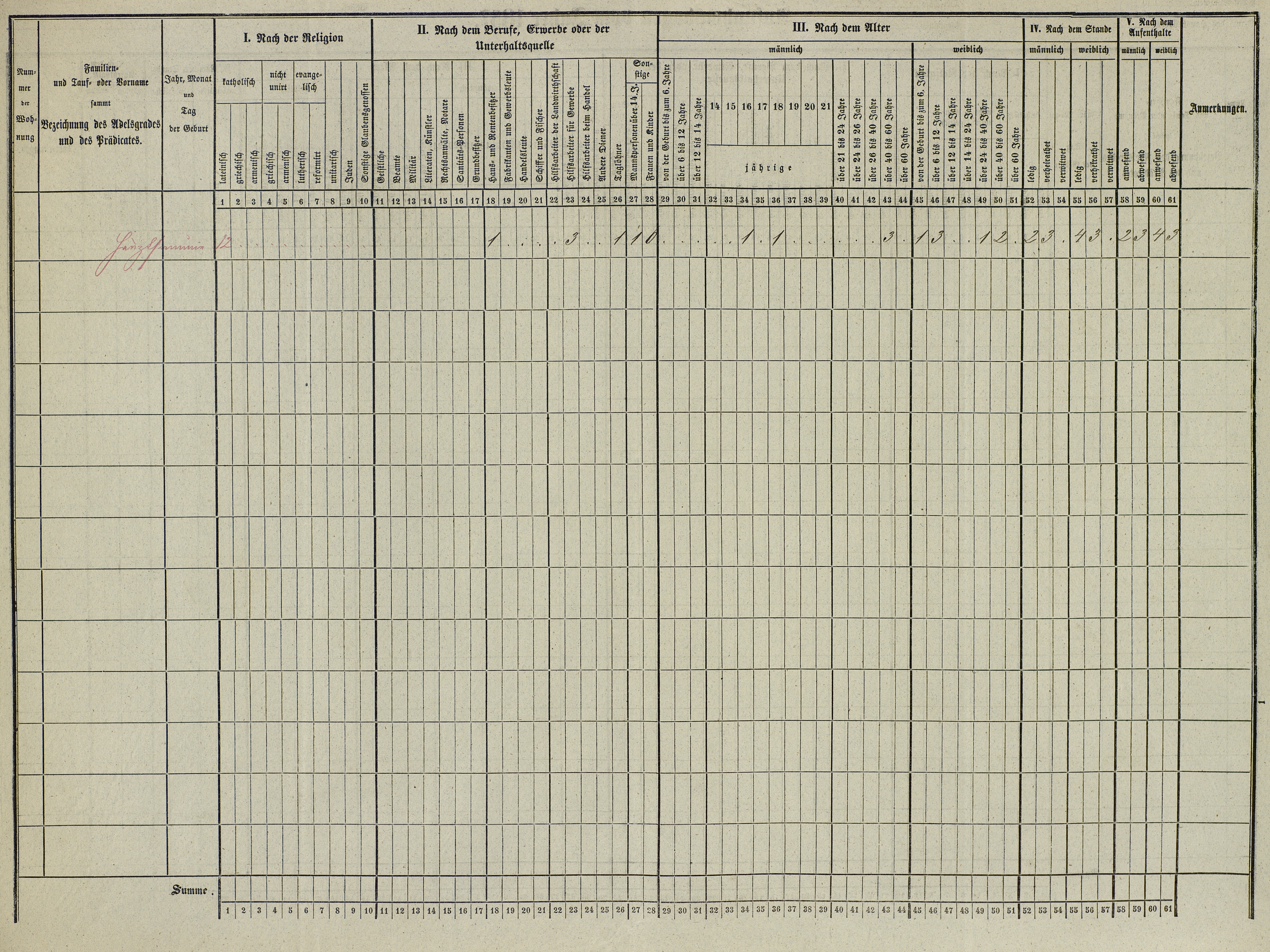 5. soap-do_census-1857-domazlice-mesto-cp080_0050