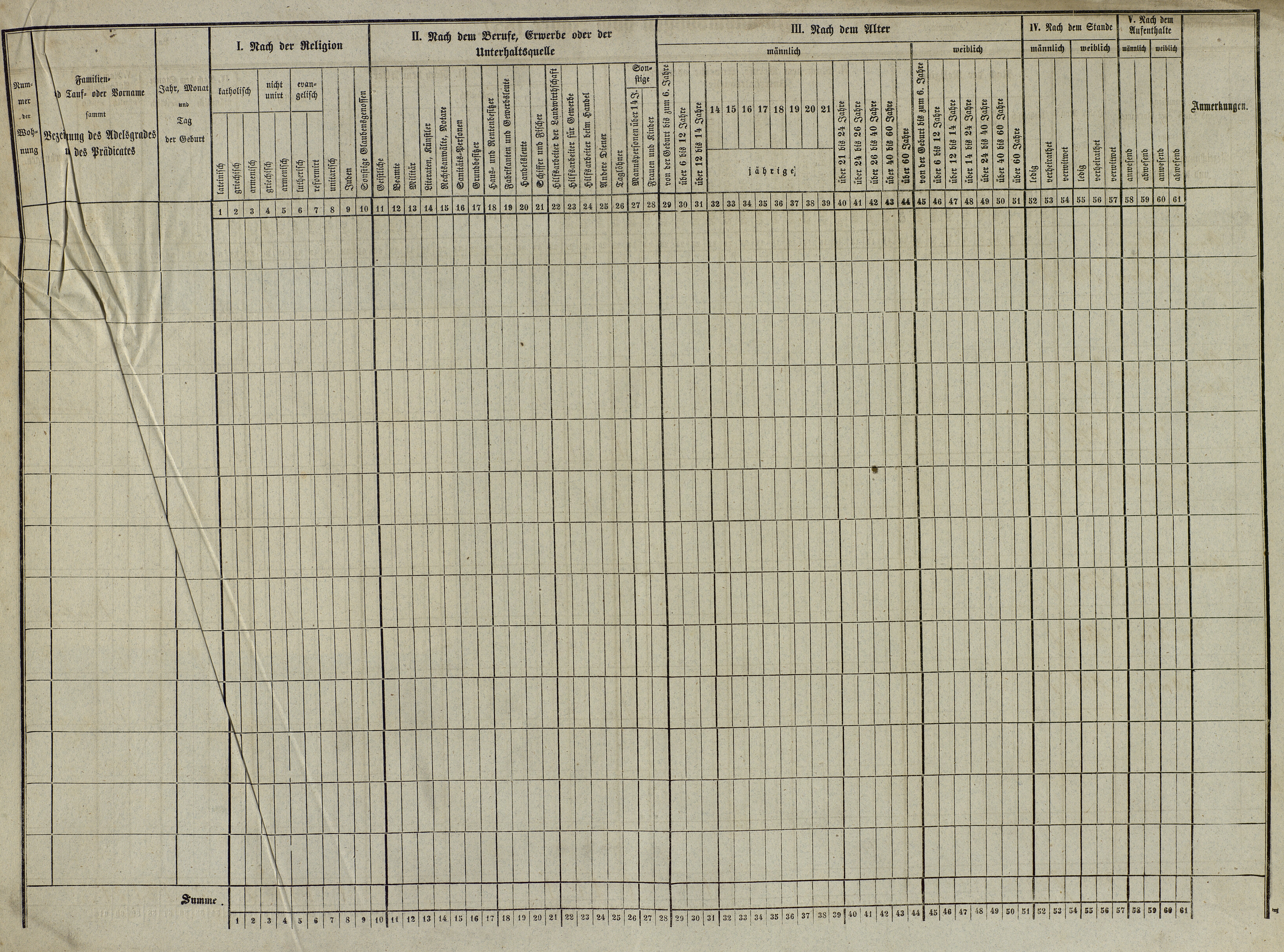 10. soap-do_census-1857-domazlice-mesto-cp086_0100