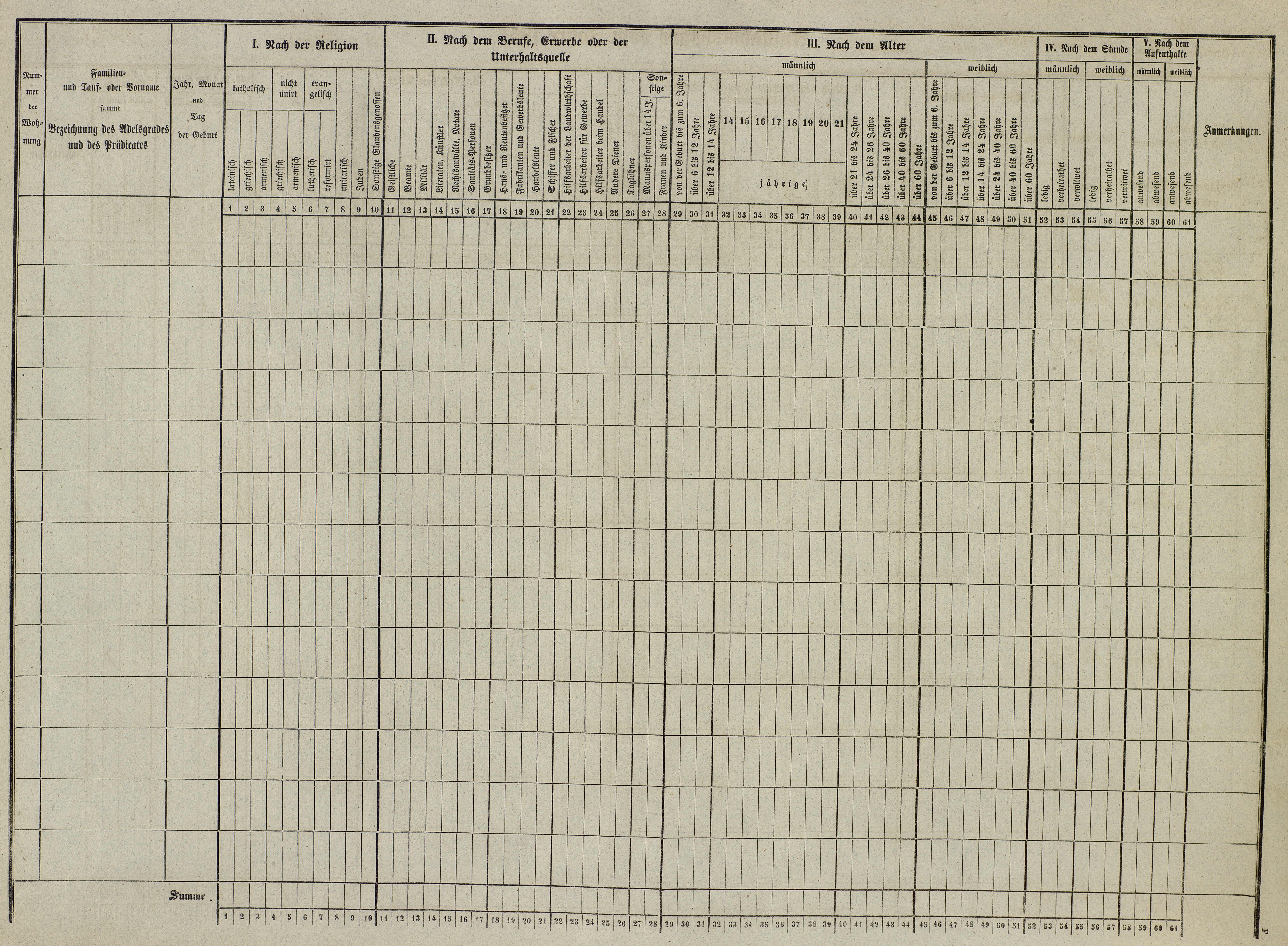 9. soap-do_census-1857-domazlice-mesto-cp091_0090