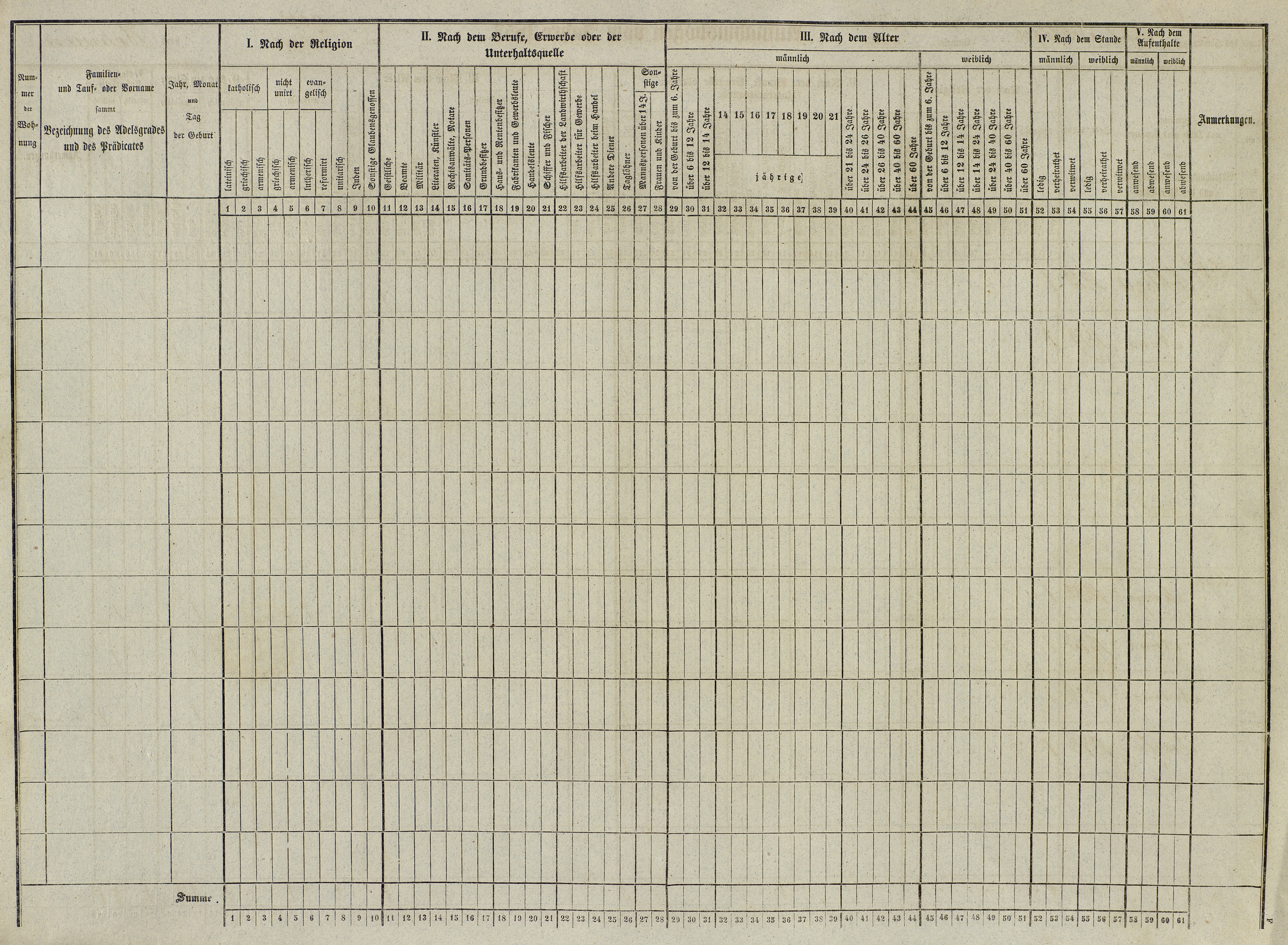 2. soap-do_census-1857-domazlice-mesto-cp094_0020