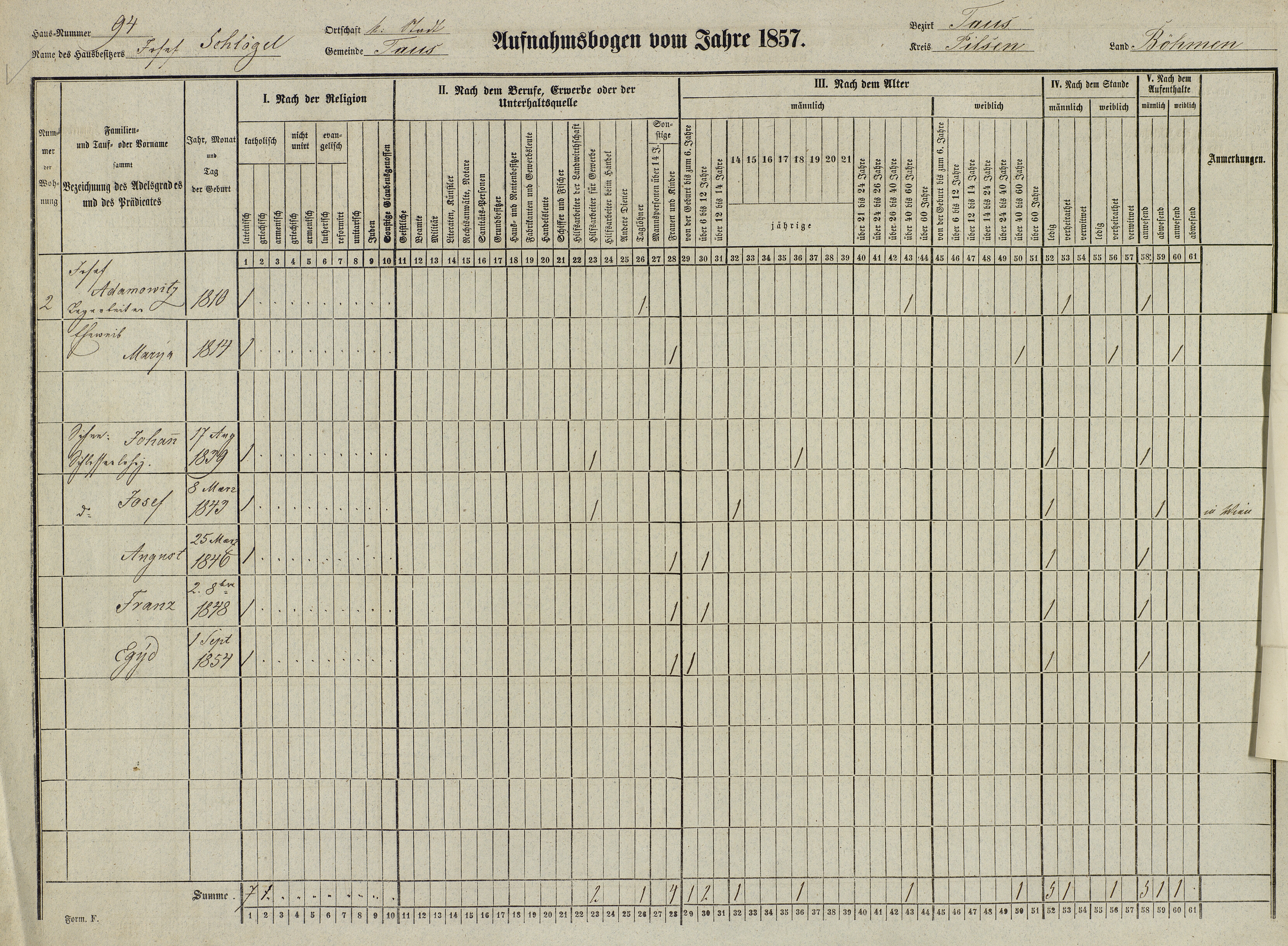 5. soap-do_census-1857-domazlice-mesto-cp094_0050