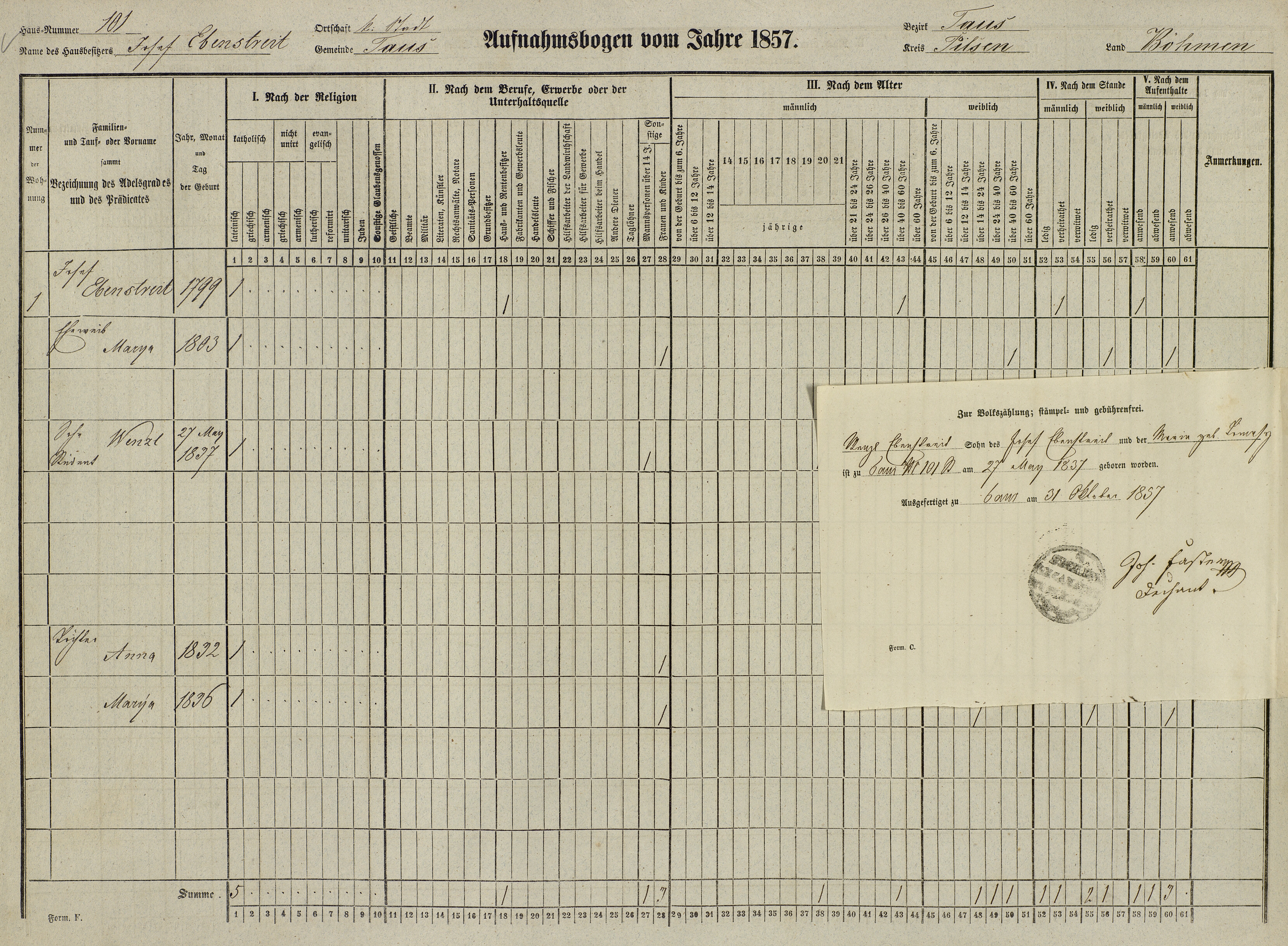 1. soap-do_census-1857-domazlice-mesto-cp101_0010