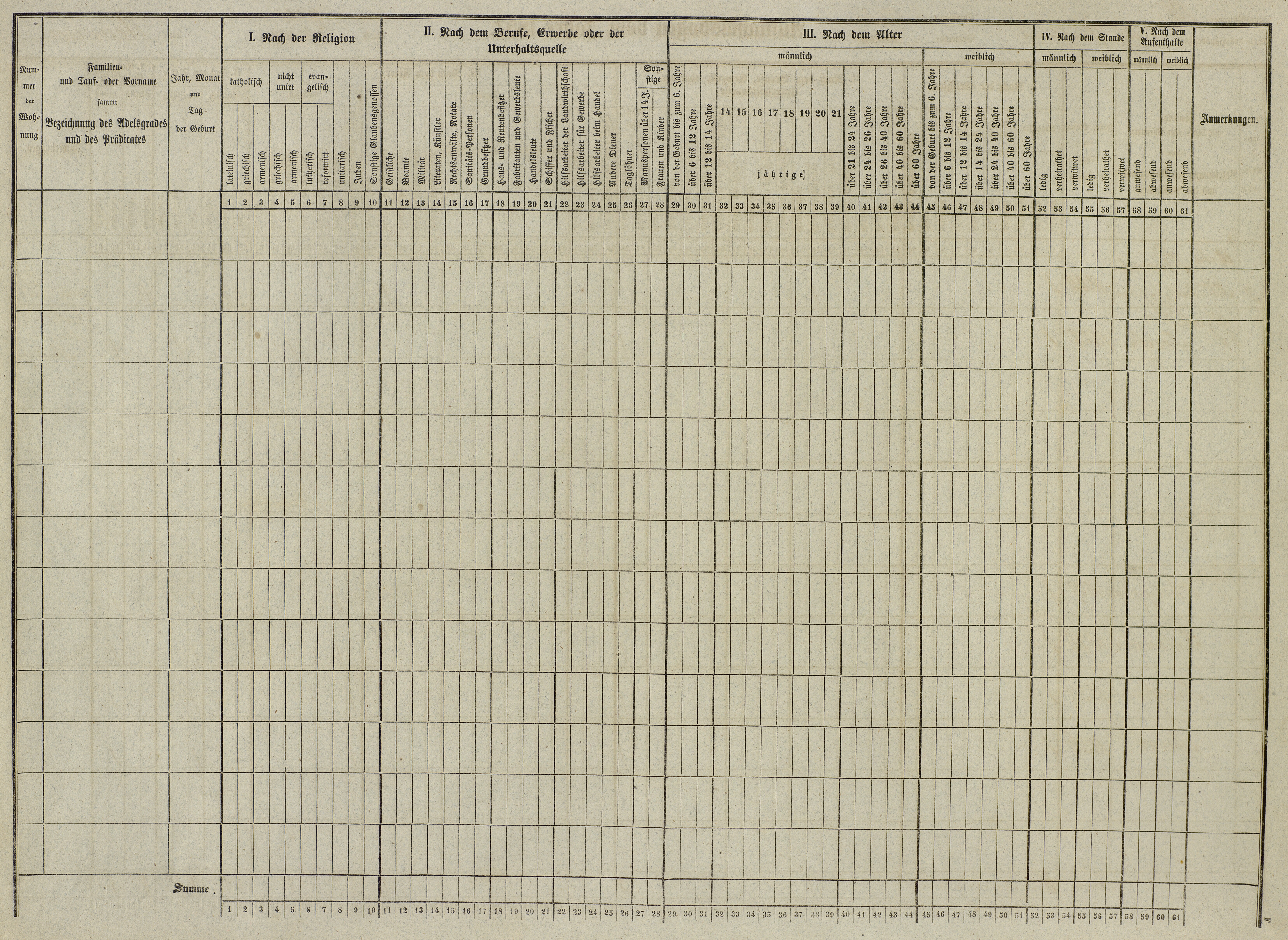 7. soap-do_census-1857-domazlice-mesto-cp101_0070