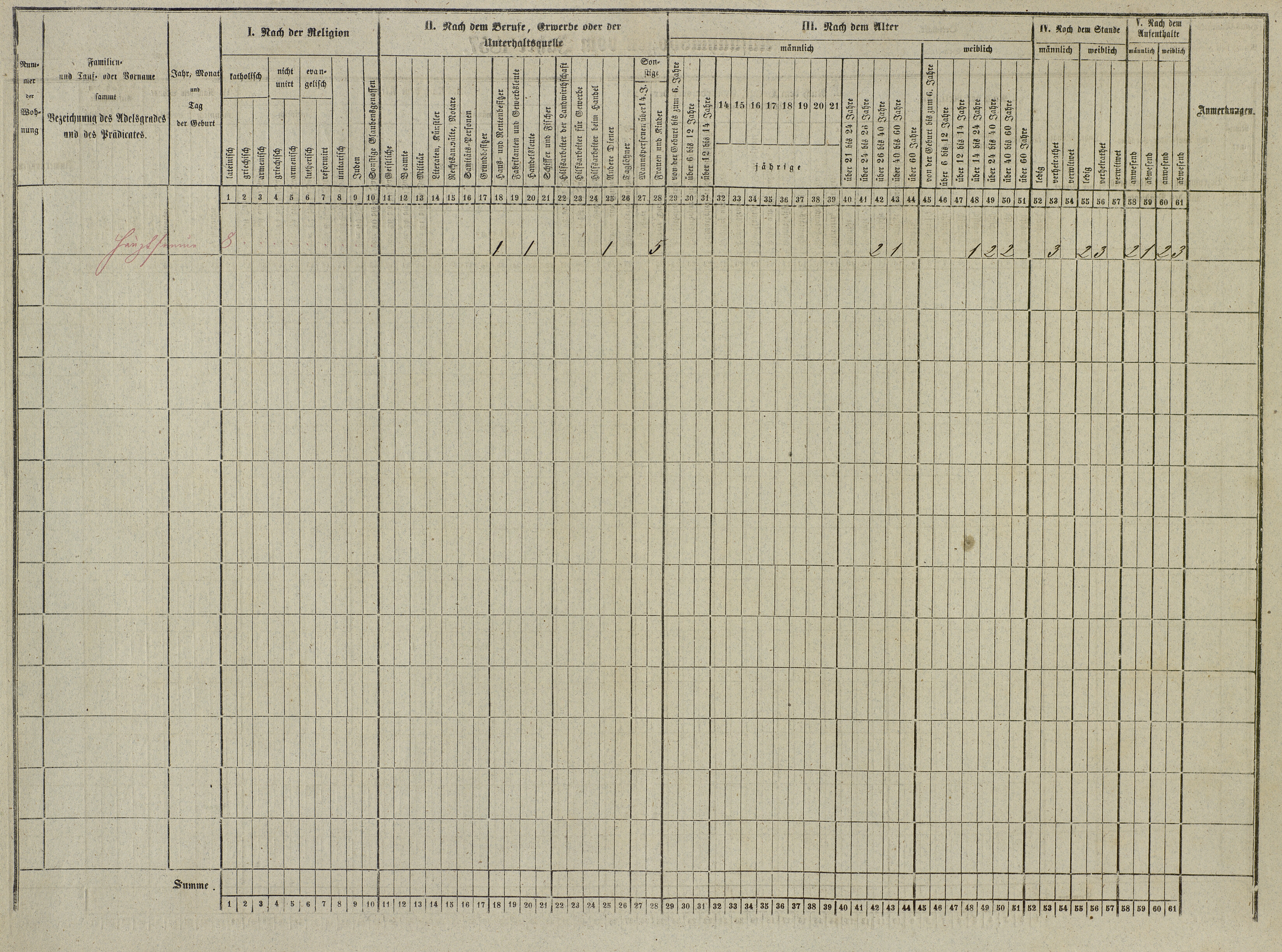 8. soap-do_census-1857-domazlice-mesto-cp102_0080