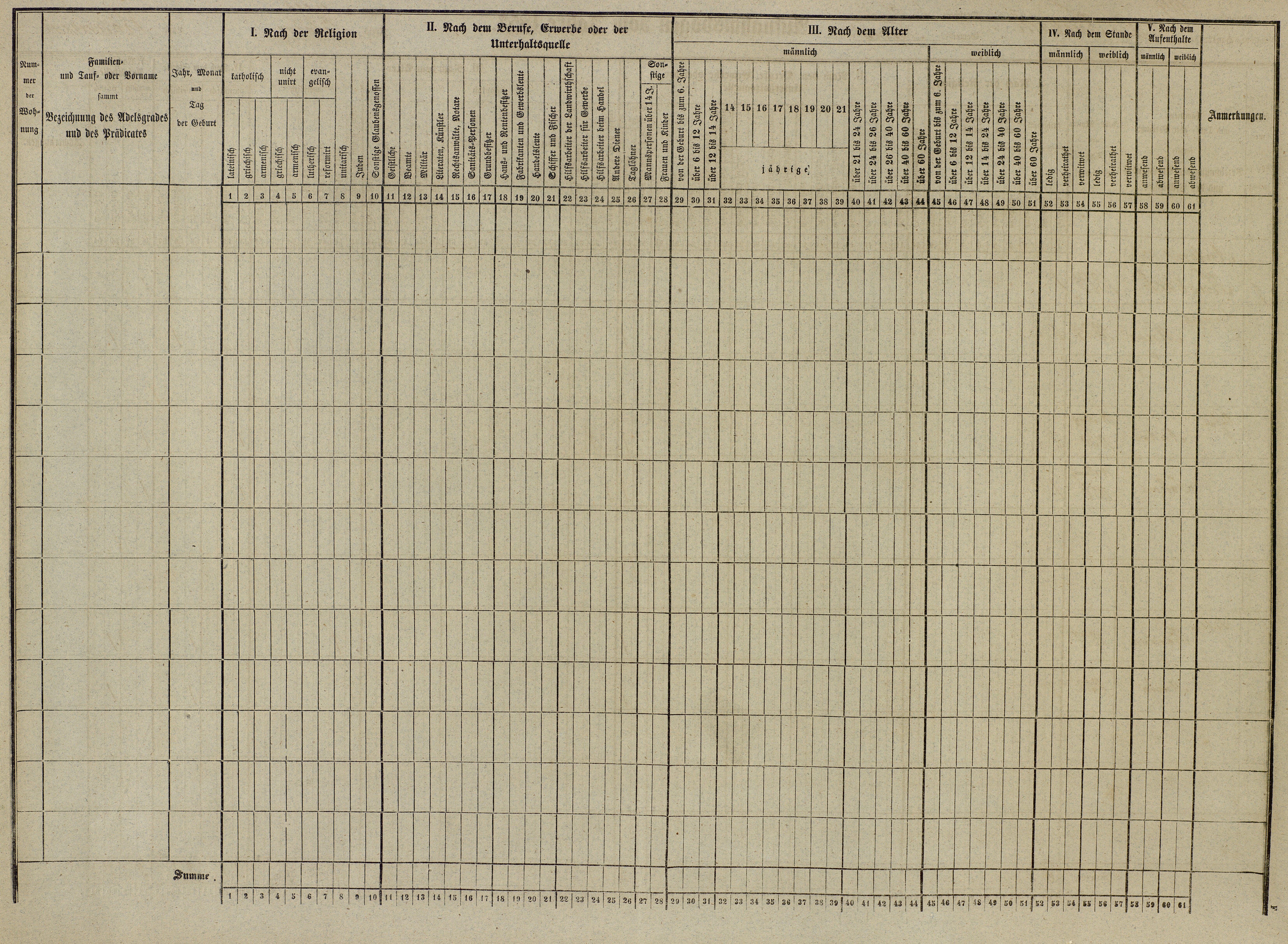 2. soap-do_census-1857-domazlice-mesto-cp104_0020