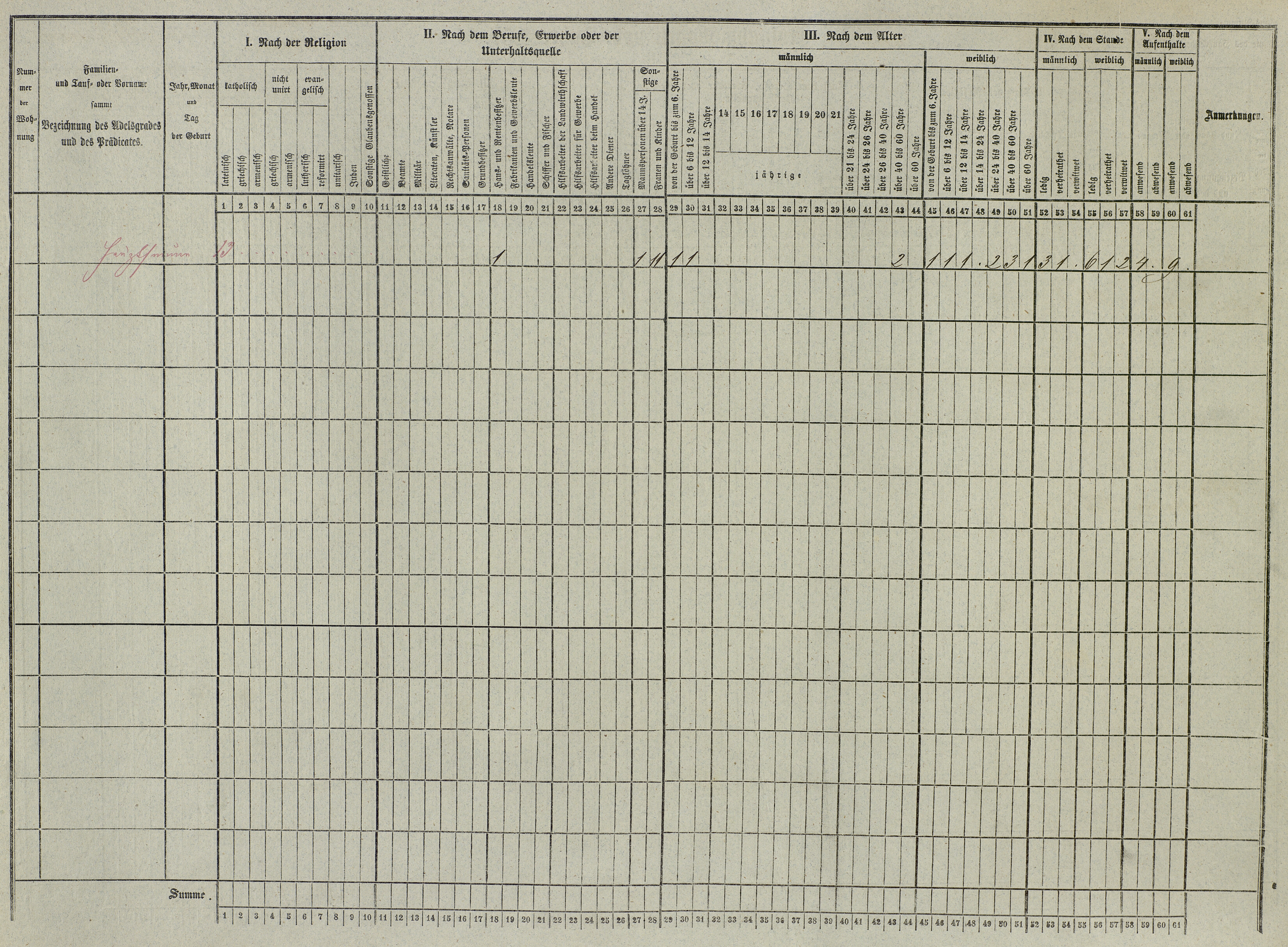 8. soap-do_census-1857-domazlice-mesto-cp104_0080