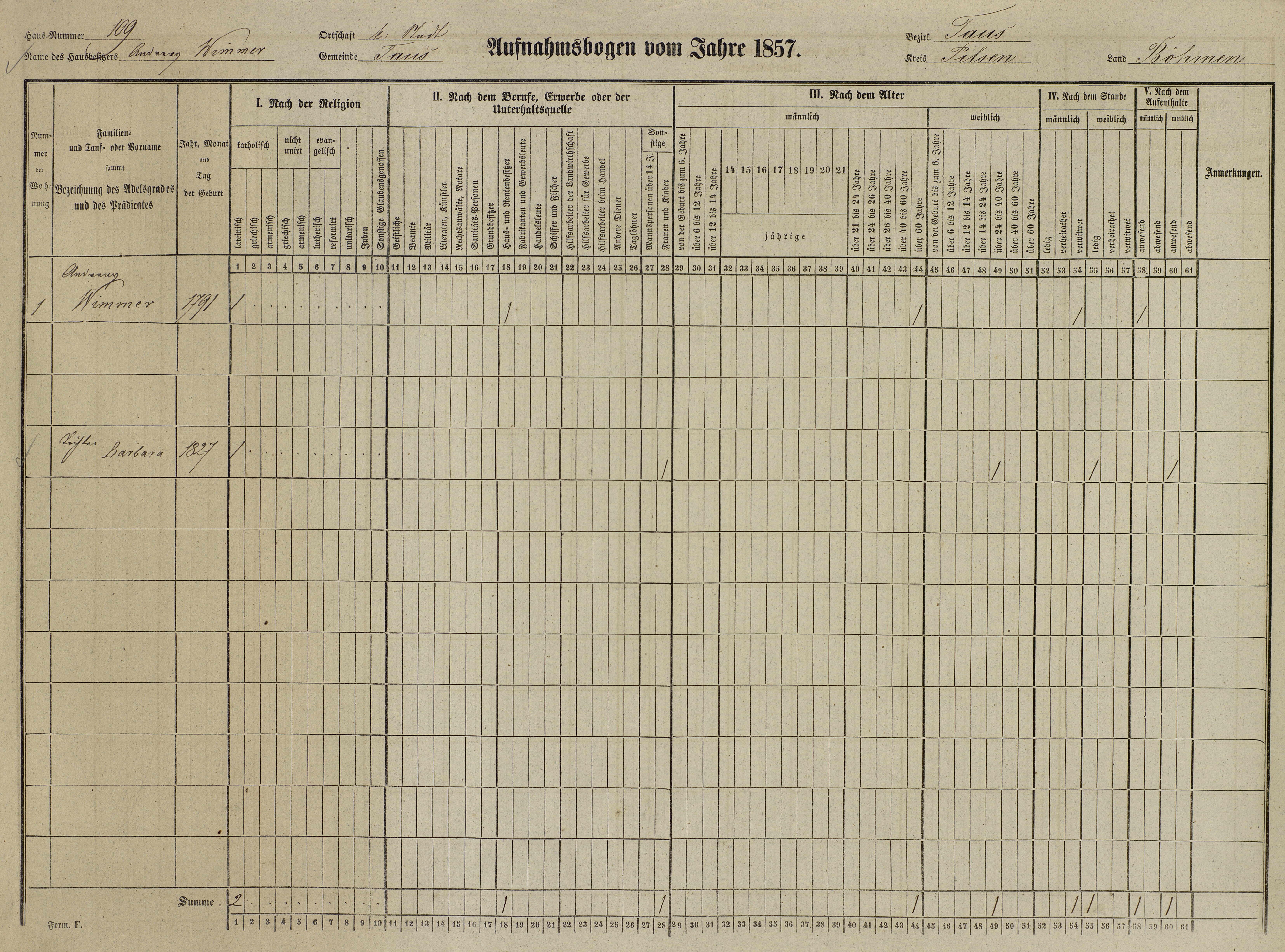 1. soap-do_census-1857-domazlice-mesto-cp109_0010