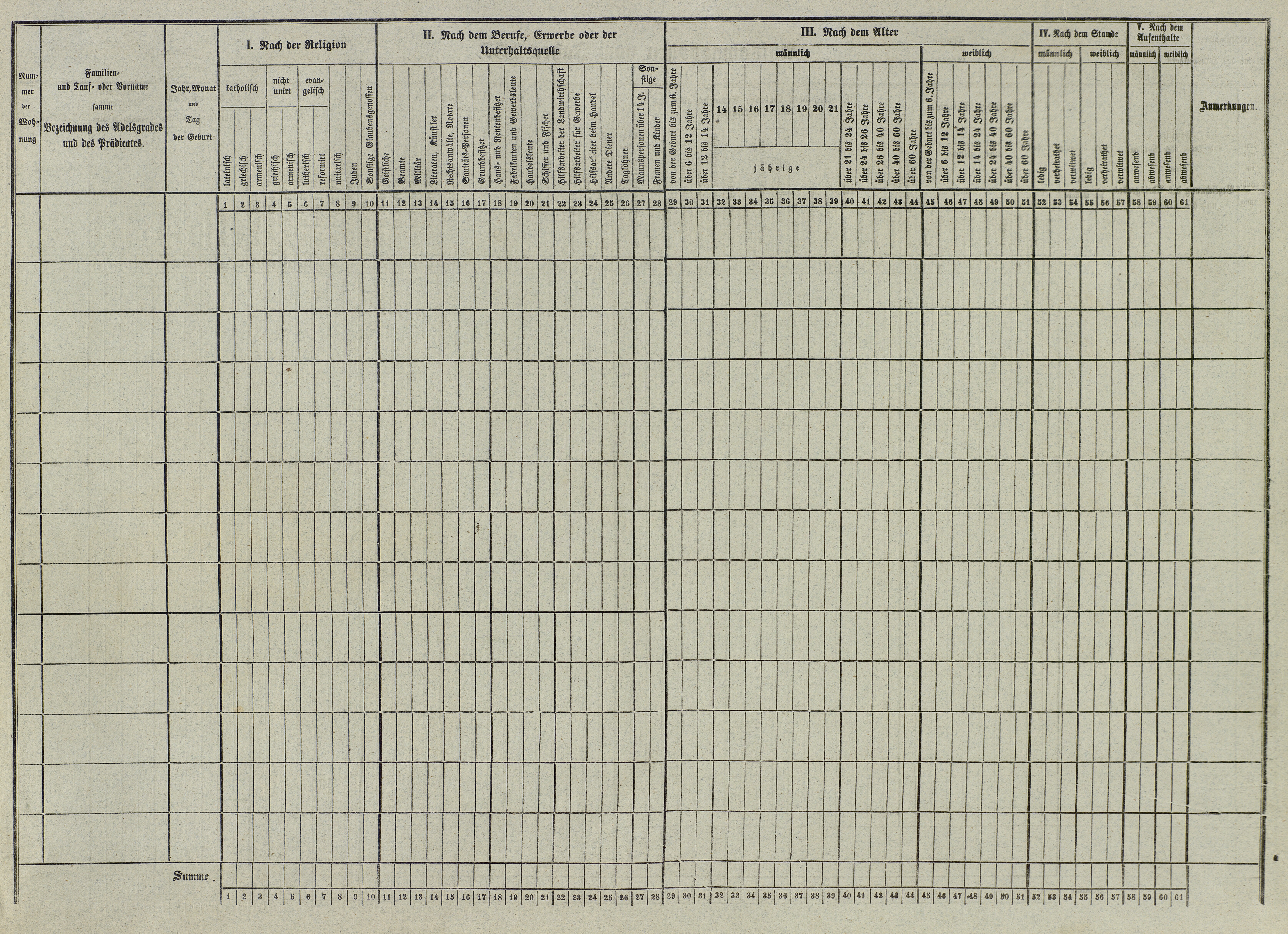 4. soap-do_census-1857-domazlice-mesto-cp149_0040