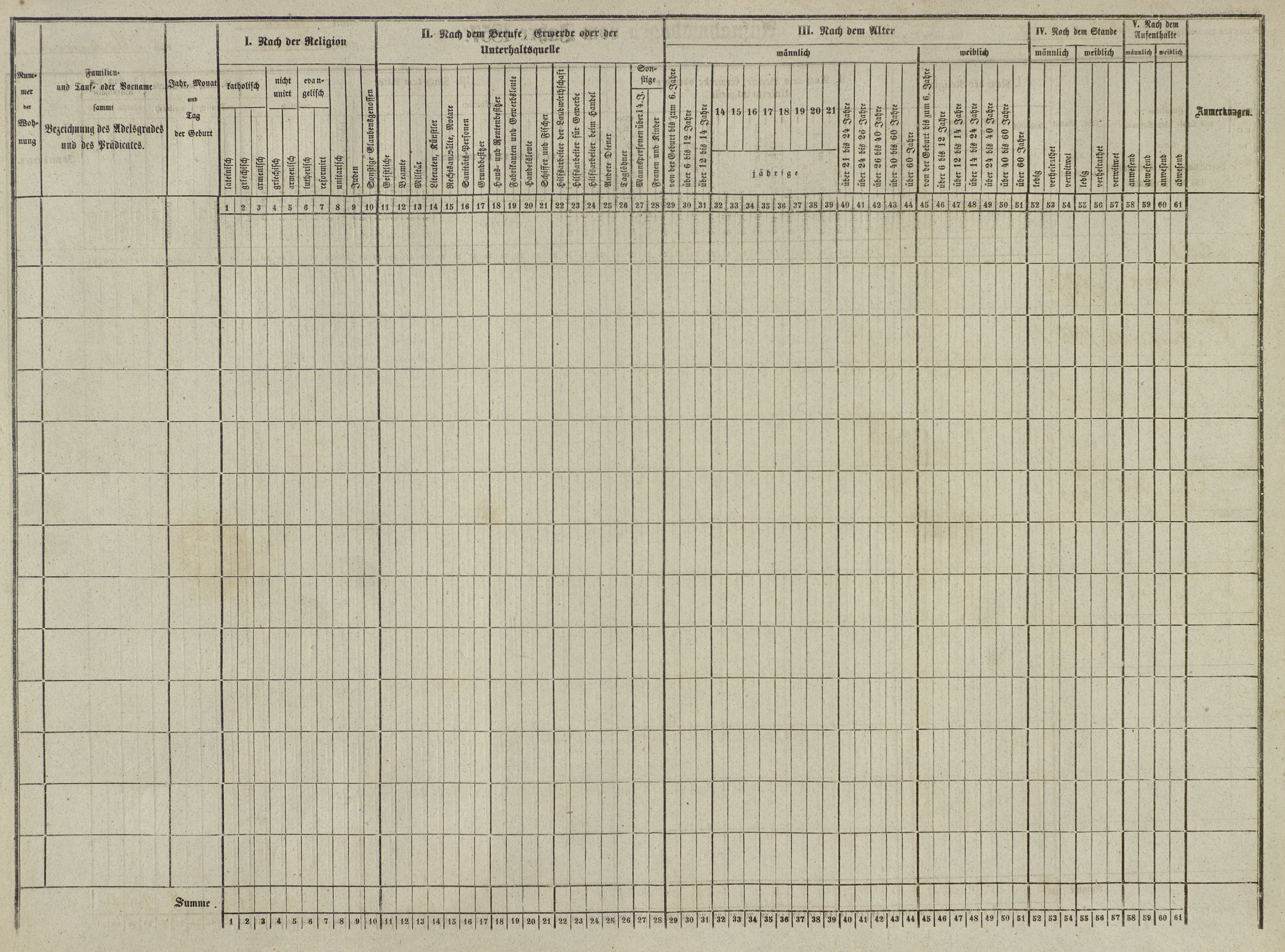 4. soap-do_census-1857-domazlice-mesto-cp155_0040