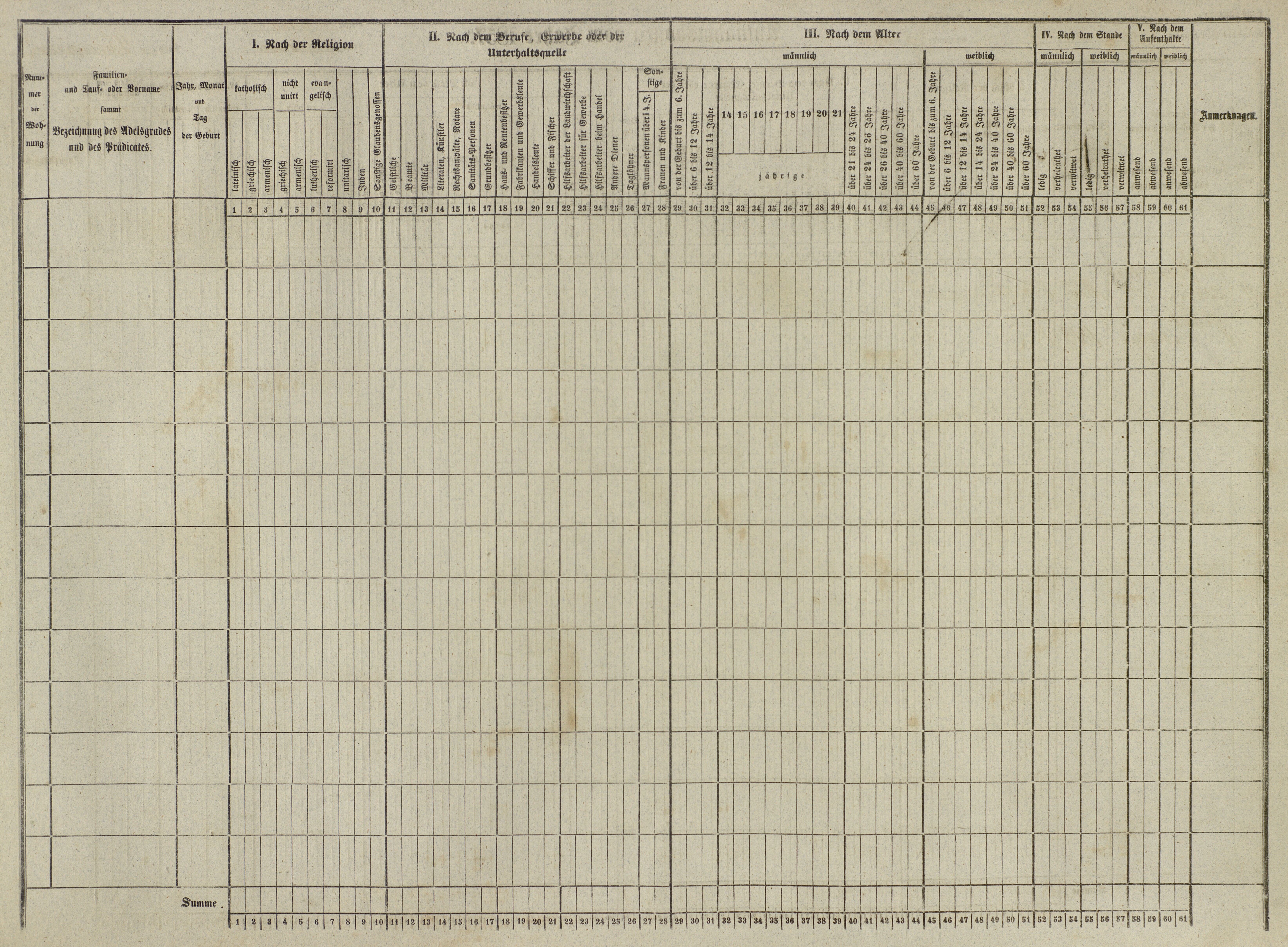 11. soap-do_census-1857-domazlice-mesto-cp155_0110