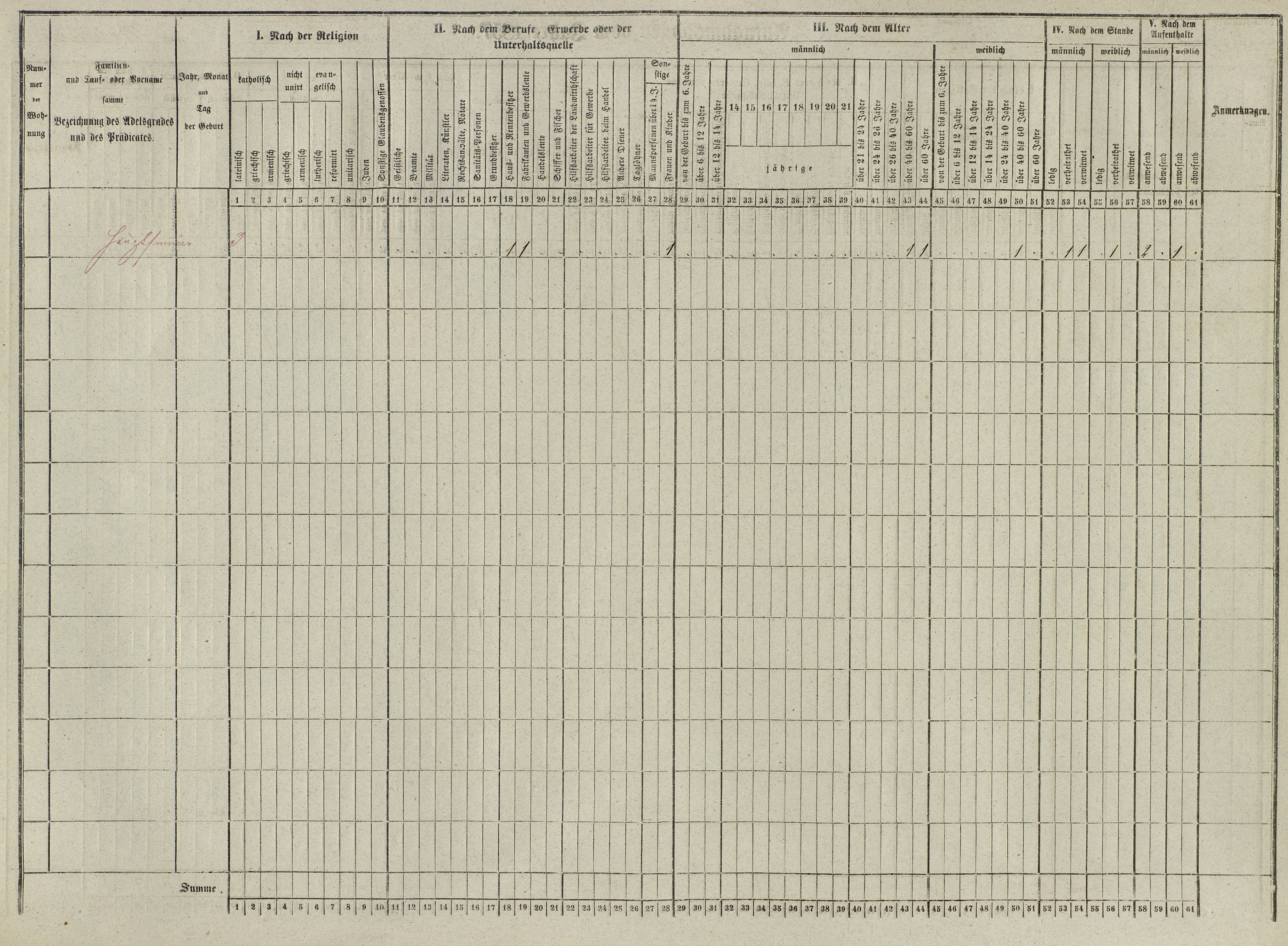 4. soap-do_census-1857-domazlice-mesto-cp157_0040