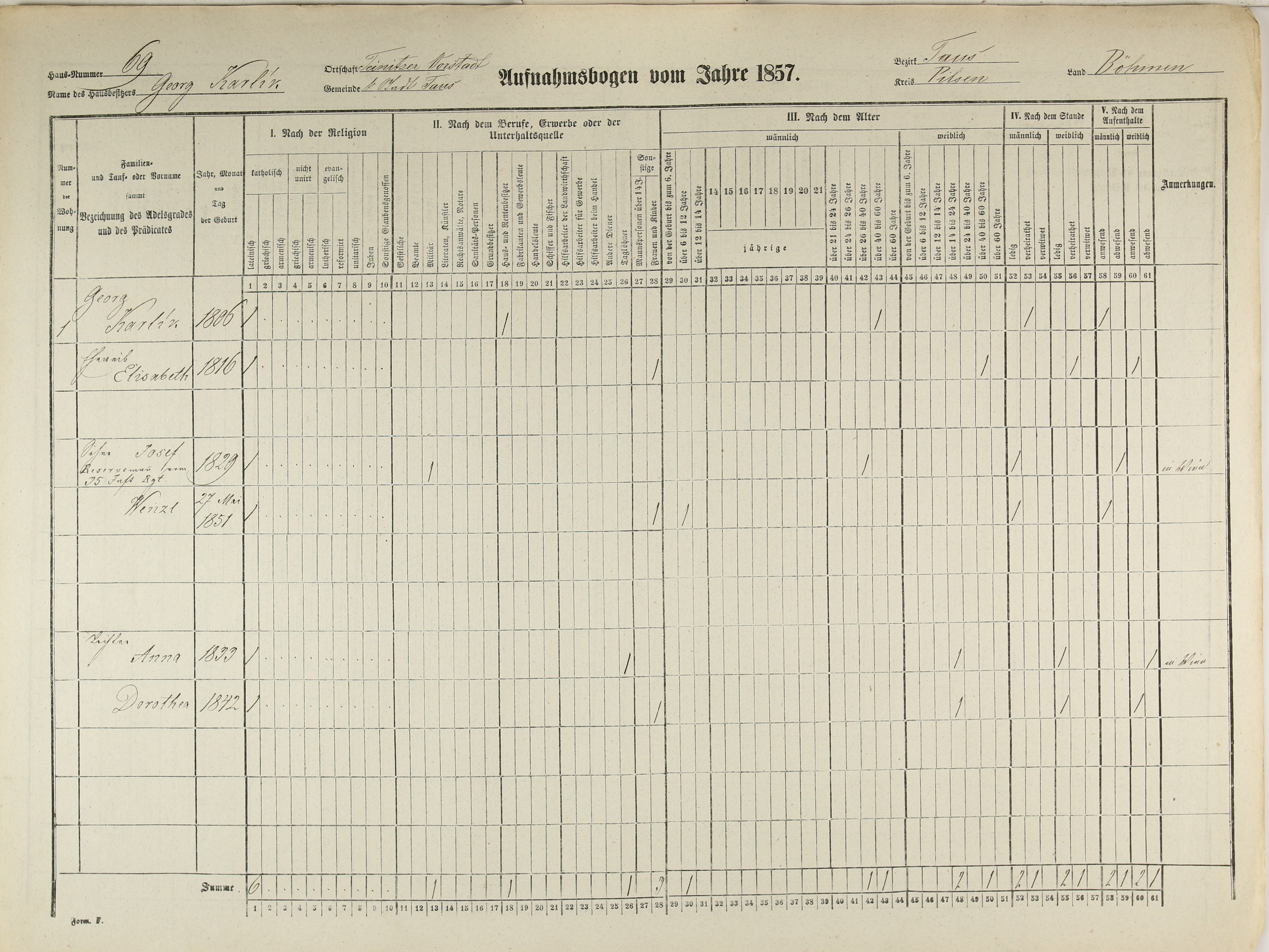 1. soap-do_census-1857-domazlice-tynske-predmesti-cp069_0010