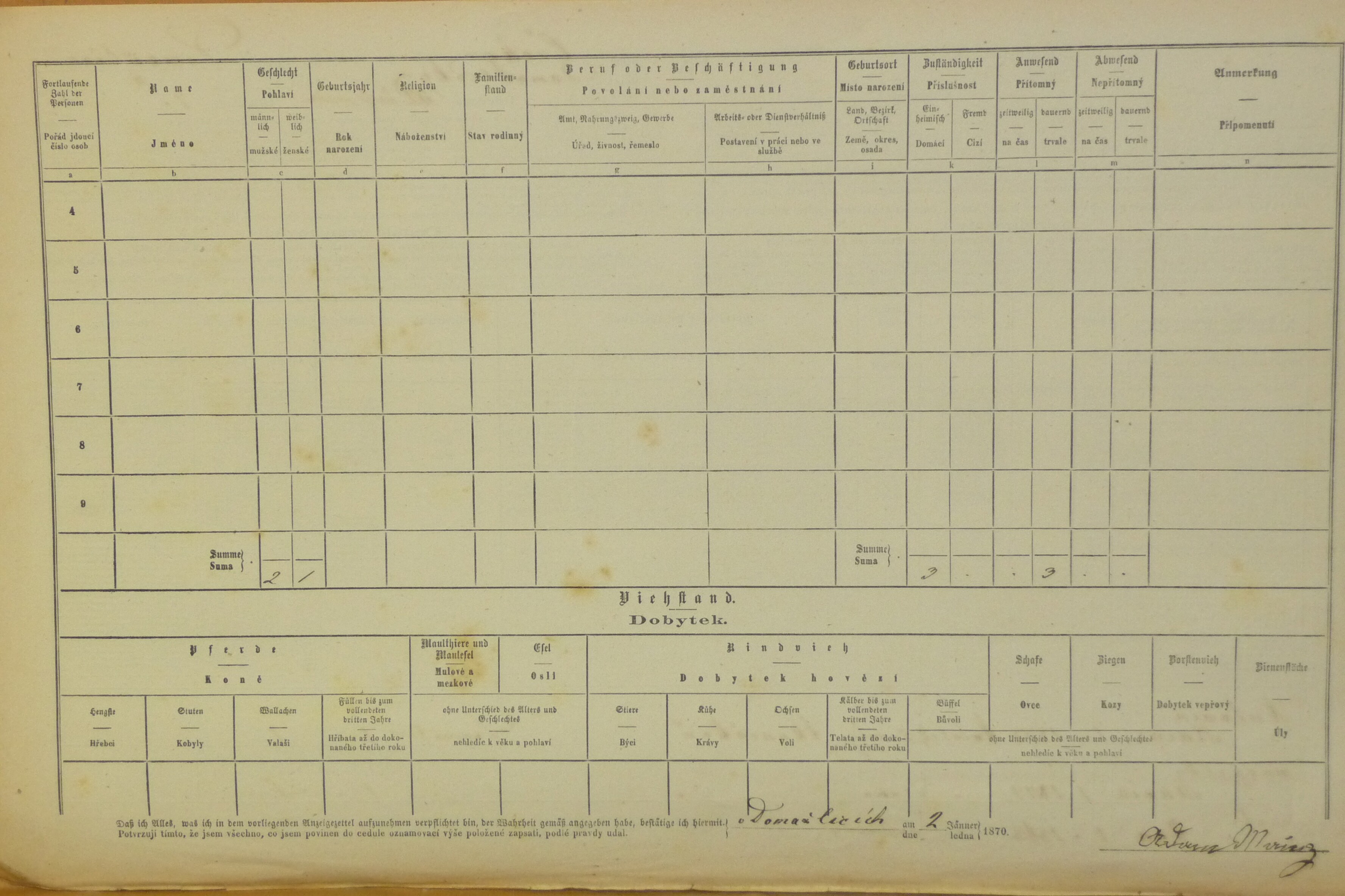 5. soap-do_00592_census-1869-domazlice-dolejsi-predmesti-cp052_0050