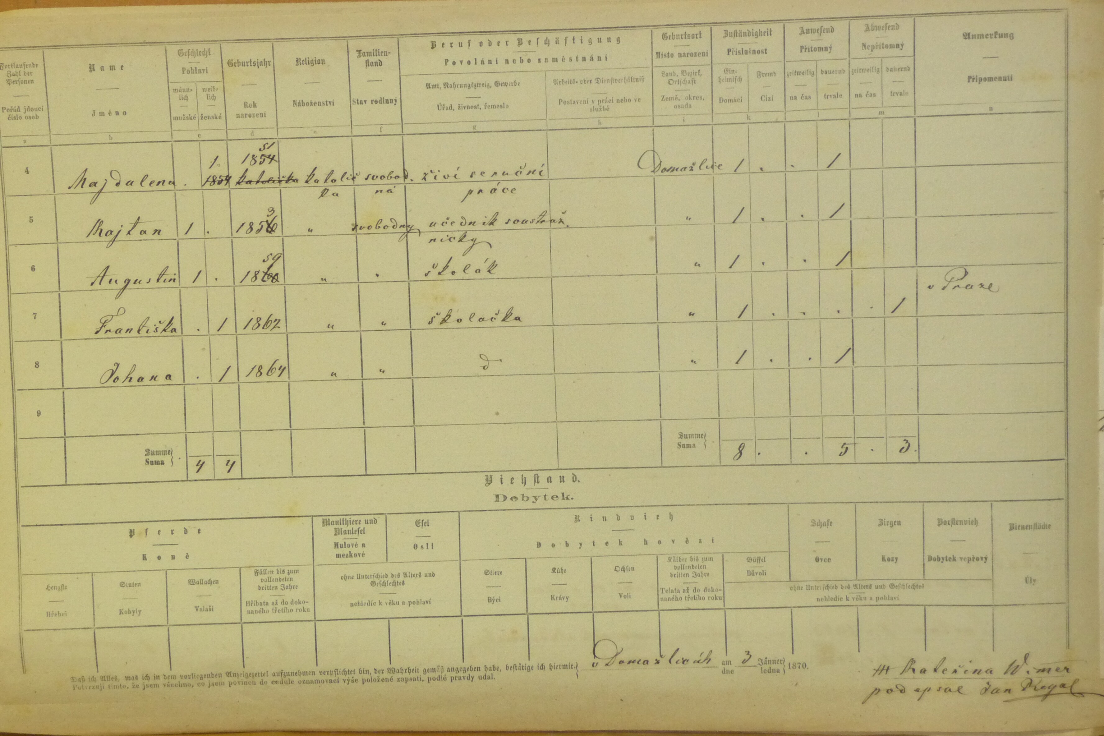 9. soap-do_00592_census-1869-domazlice-dolejsi-predmesti-cp089_0090