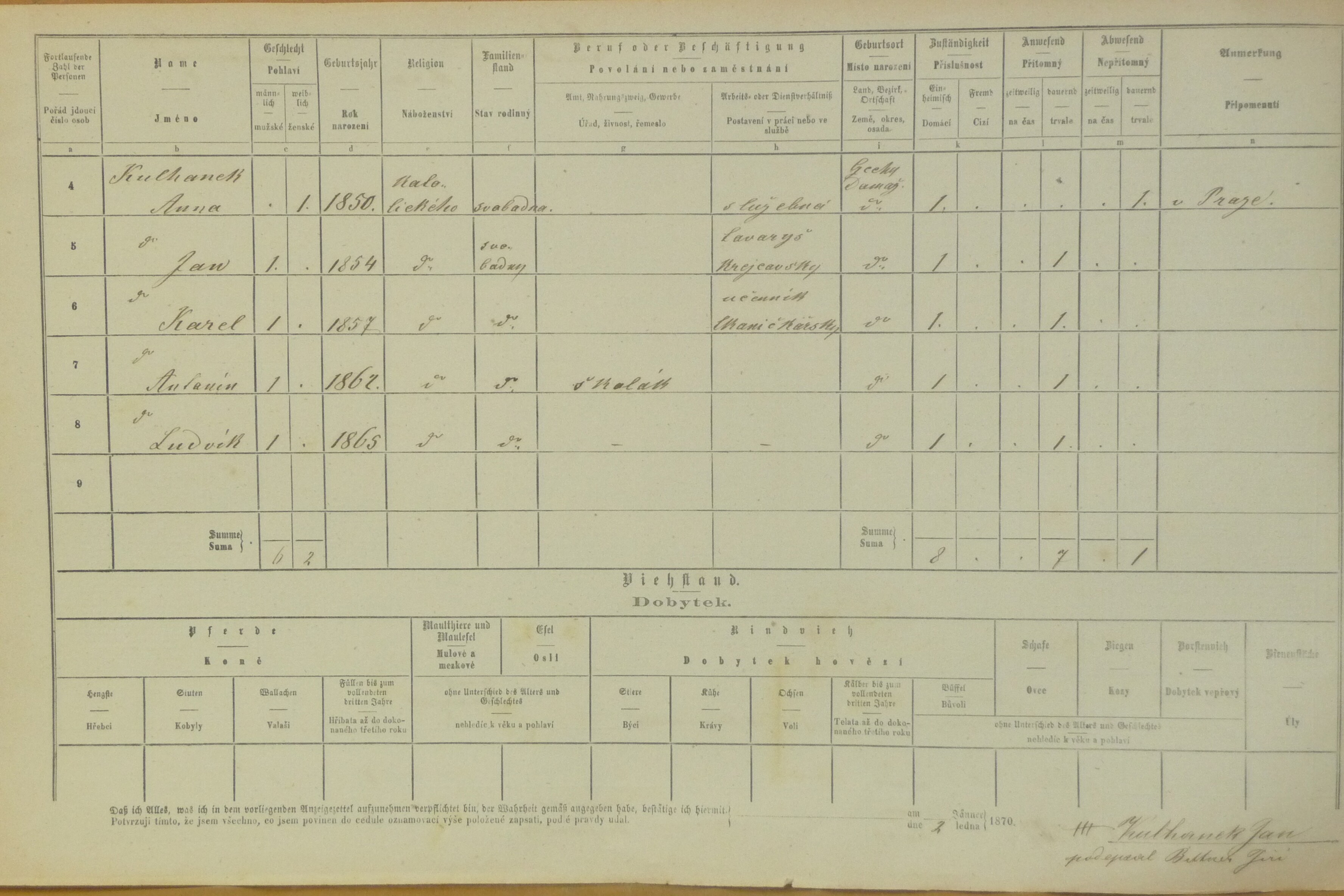 4. soap-do_00592_census-1869-domazlice-risske-predmesti-cp011_0040