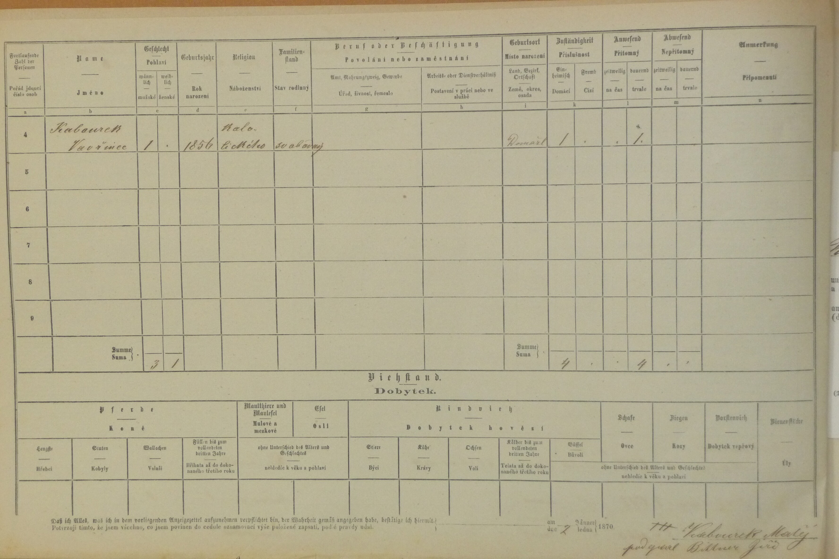 7. soap-do_00592_census-1869-domazlice-risske-predmesti-cp035_0070