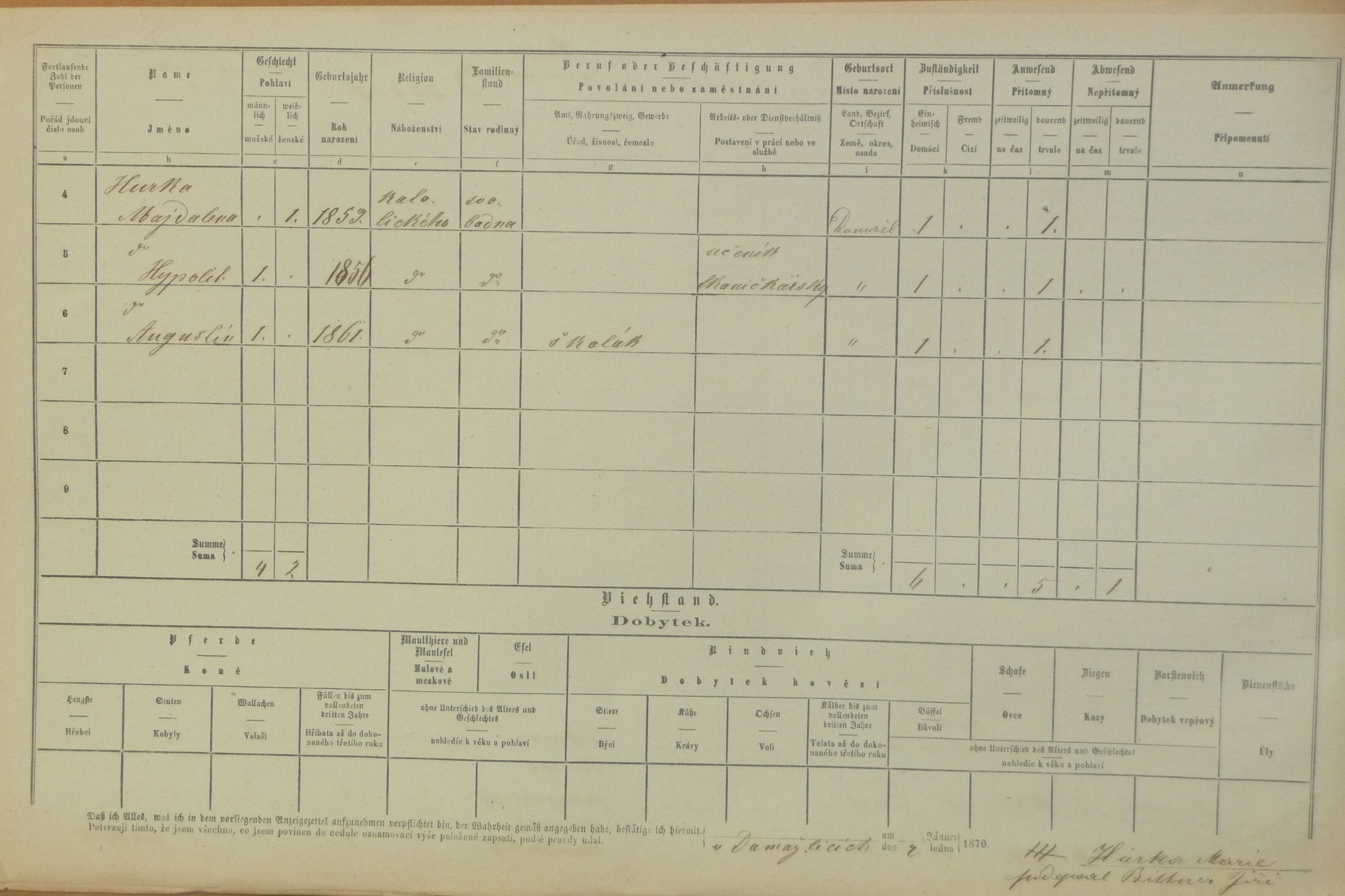 16. soap-do_00592_census-1869-domazlice-risske-predmesti-cp035_0160