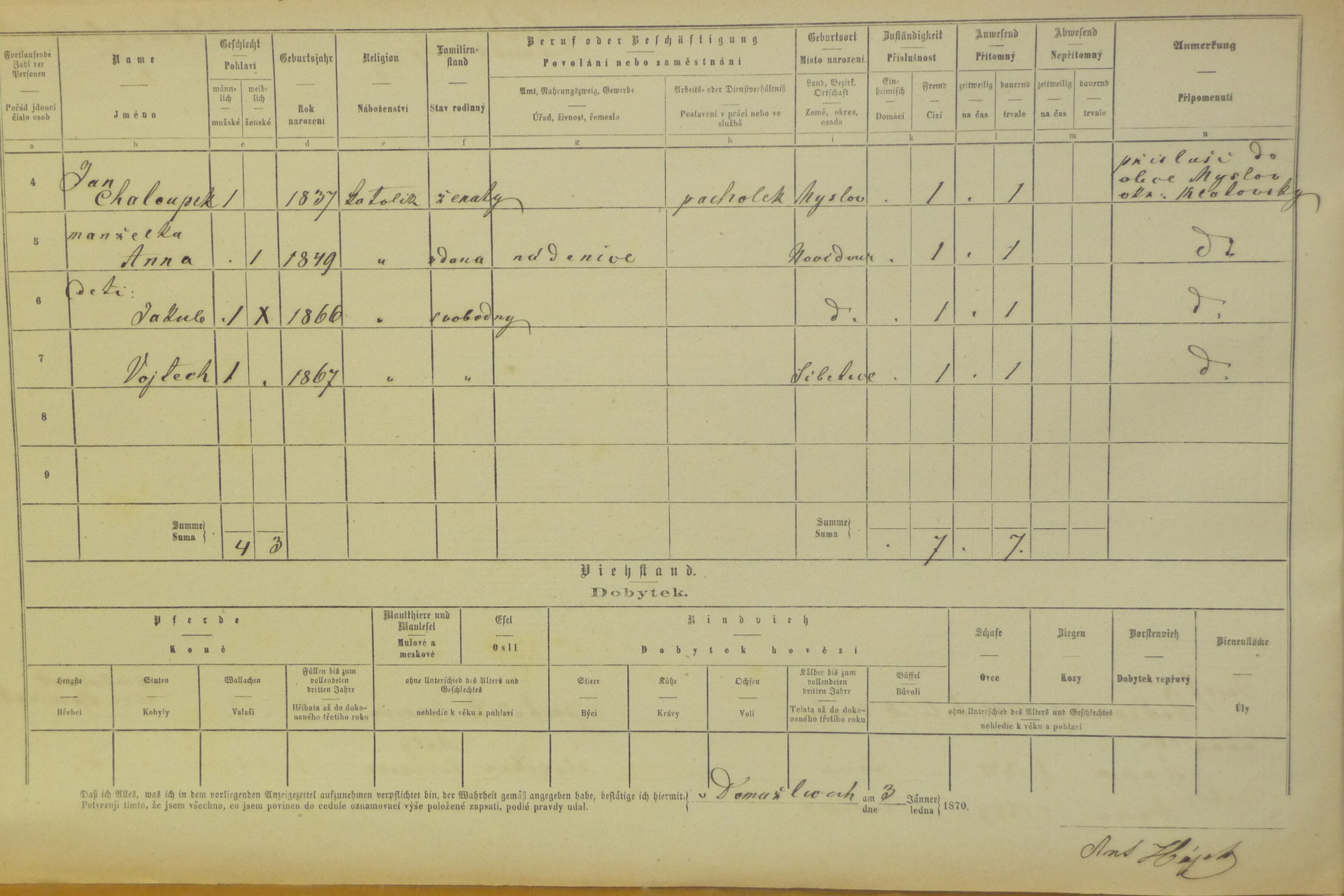 6. soap-do_00592_census-1869-domazlice-tynske-predmesti-cp023_0060