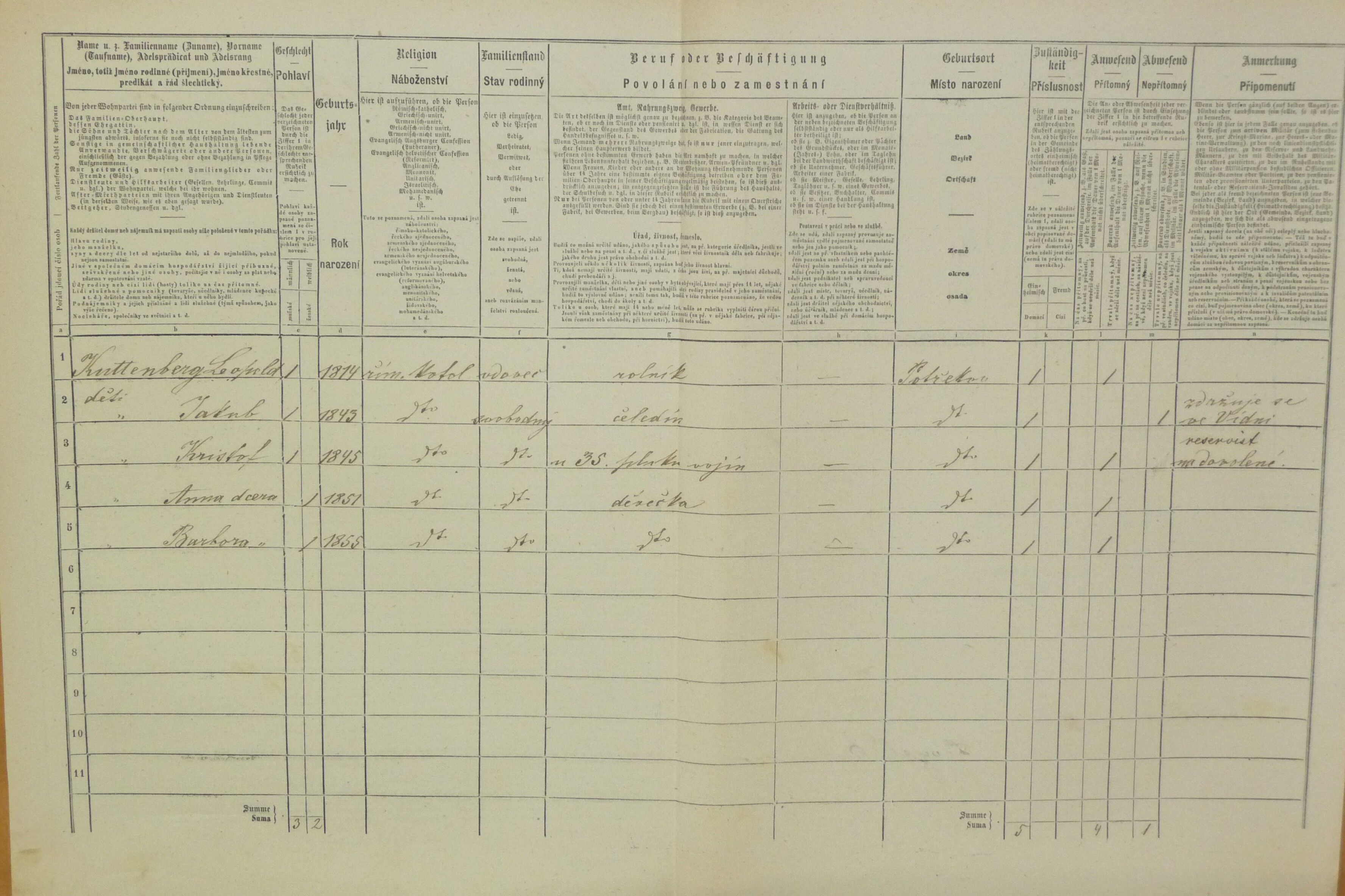 2. soap-do_00592_census-1869-postrekov-stary-postrekov-cp035_0020