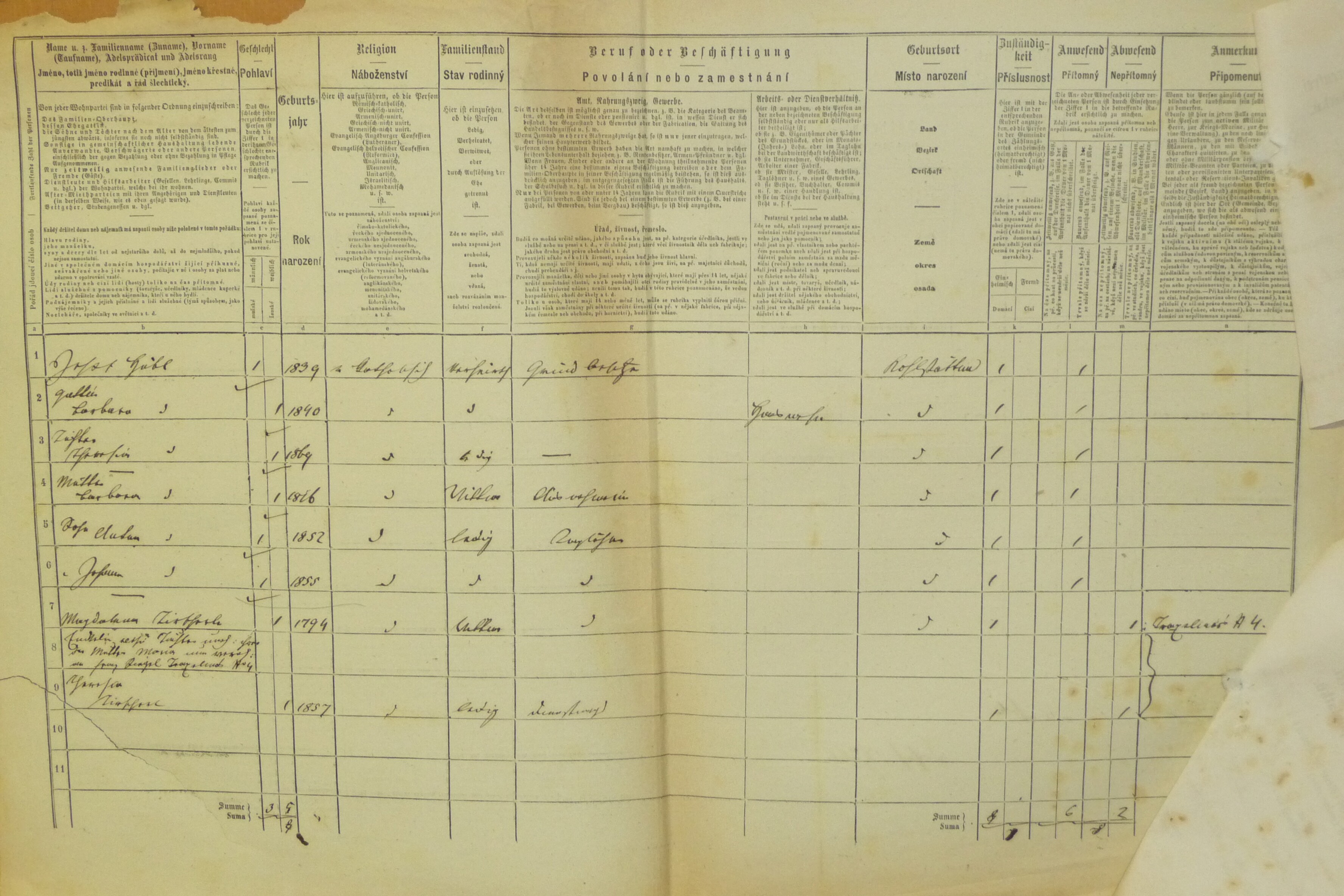 2. soap-do_00592_census-1869-tlumacov-snory-cp005_0020