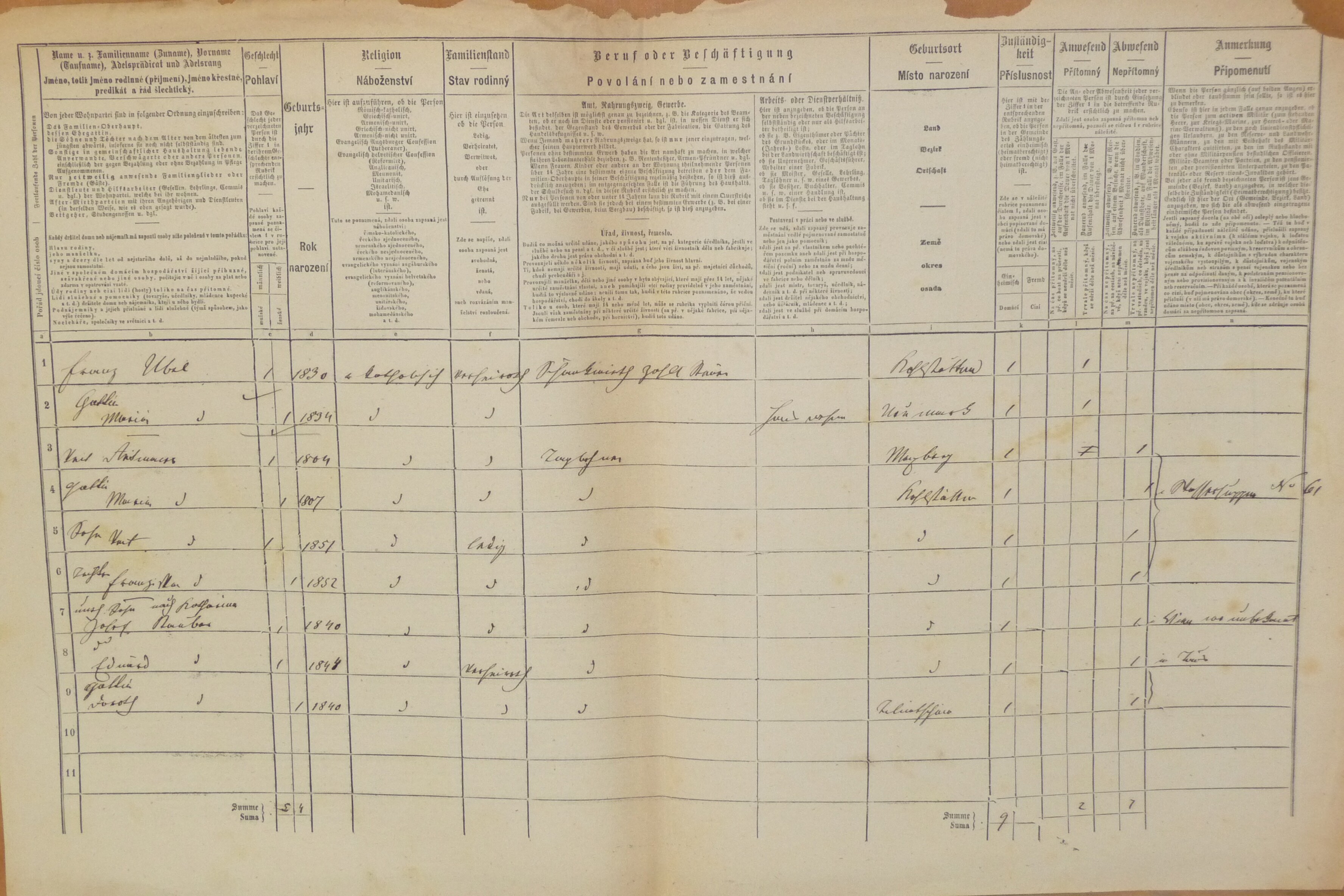 2. soap-do_00592_census-1869-tlumacov-snory-cp007_0020